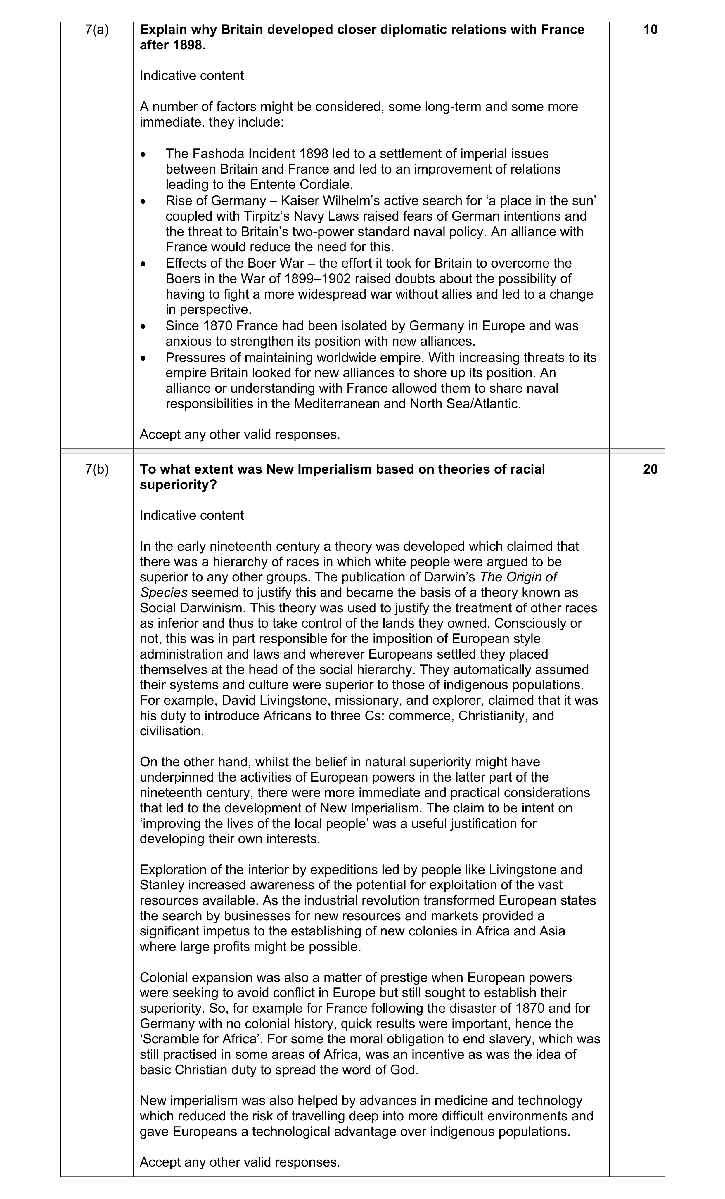 Mark scheme for question 8