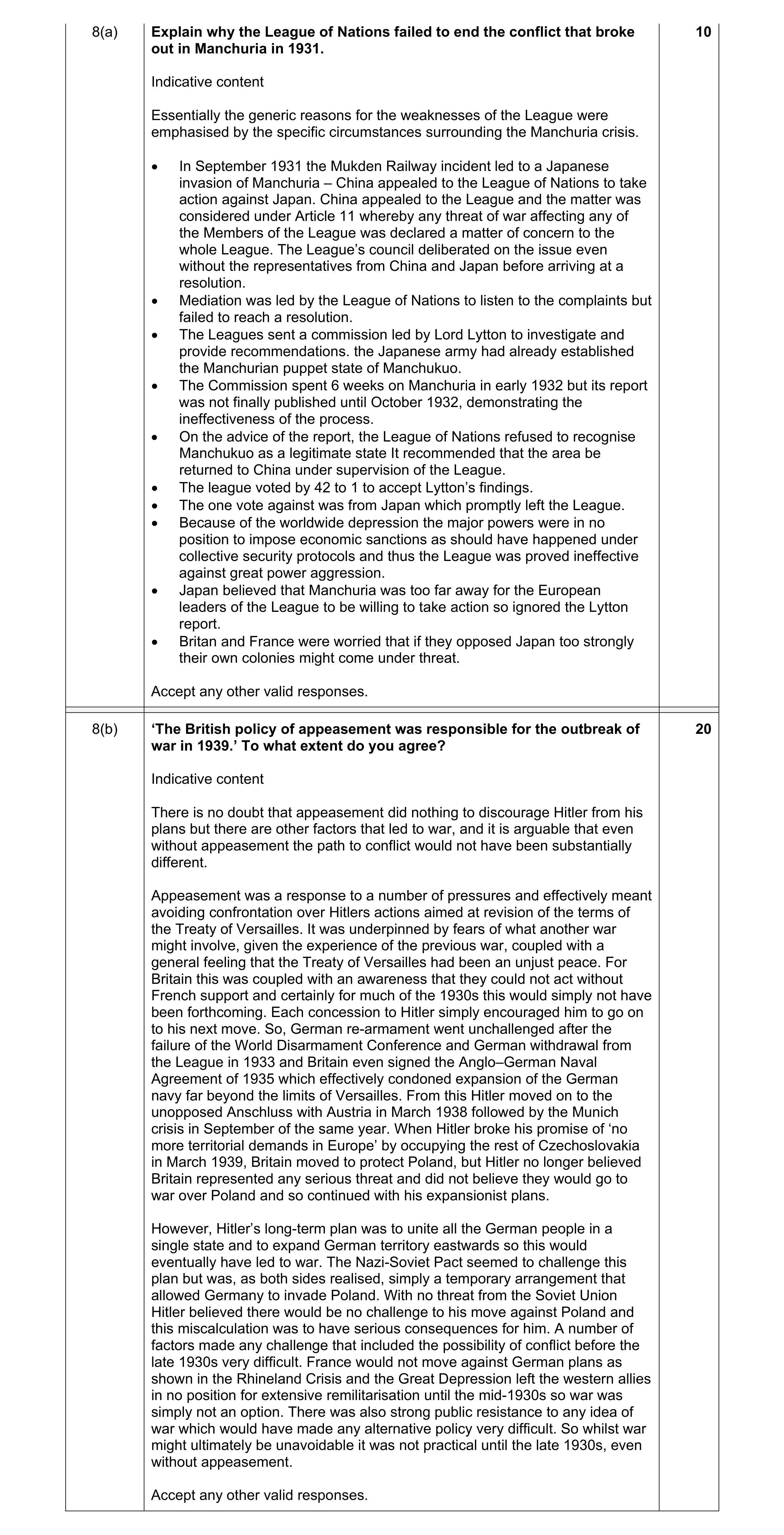 Mark scheme for question 14