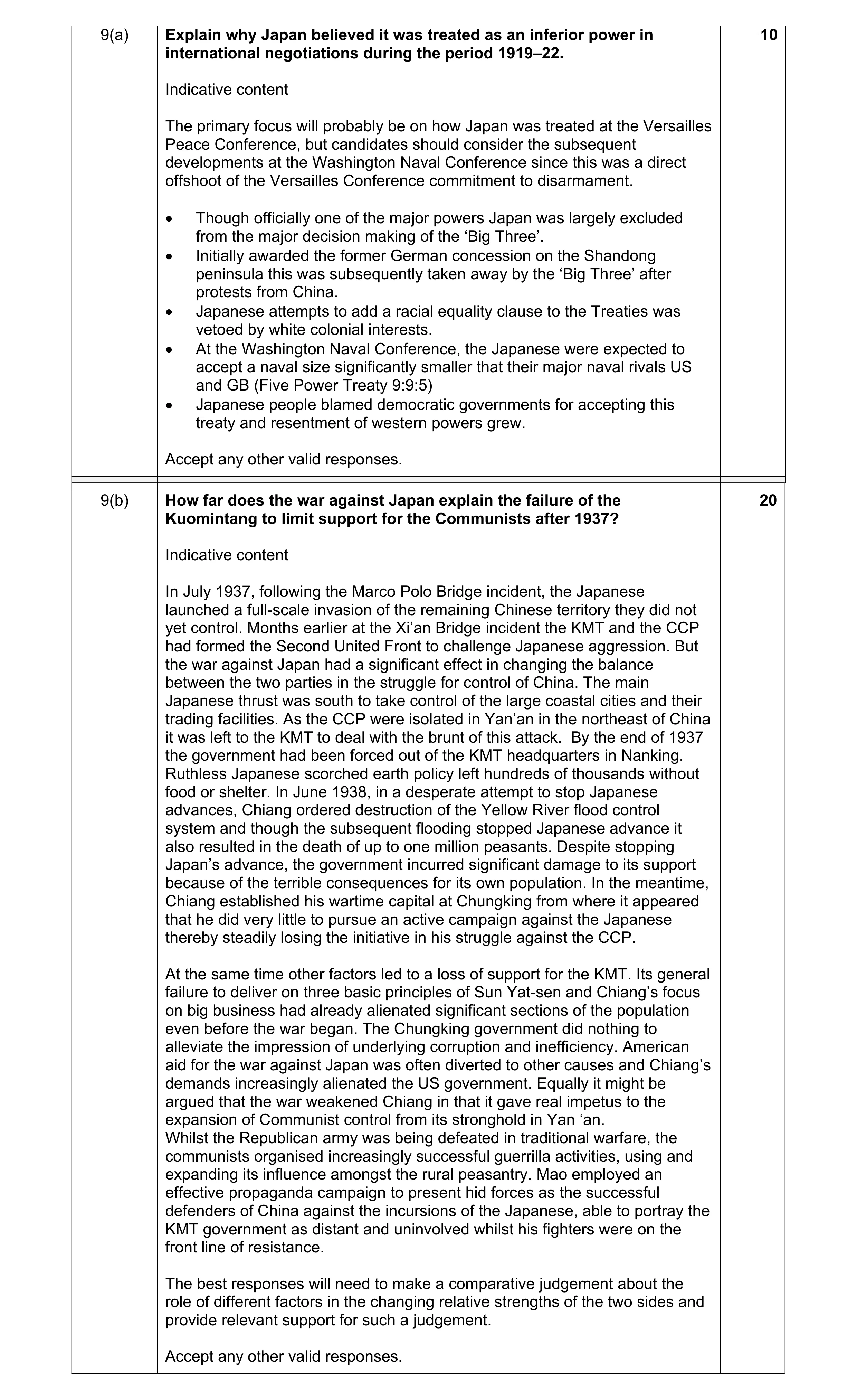 Mark scheme for question 23