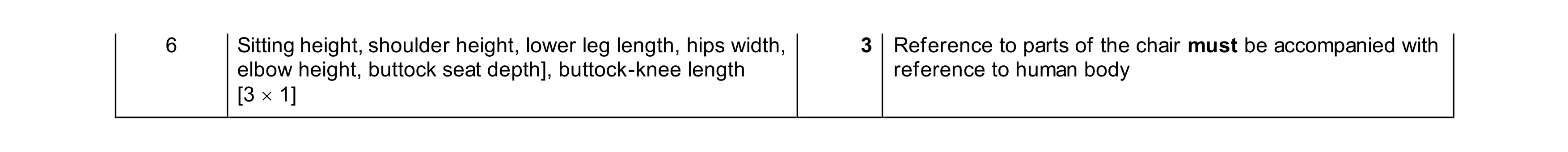 Mark scheme for question 491