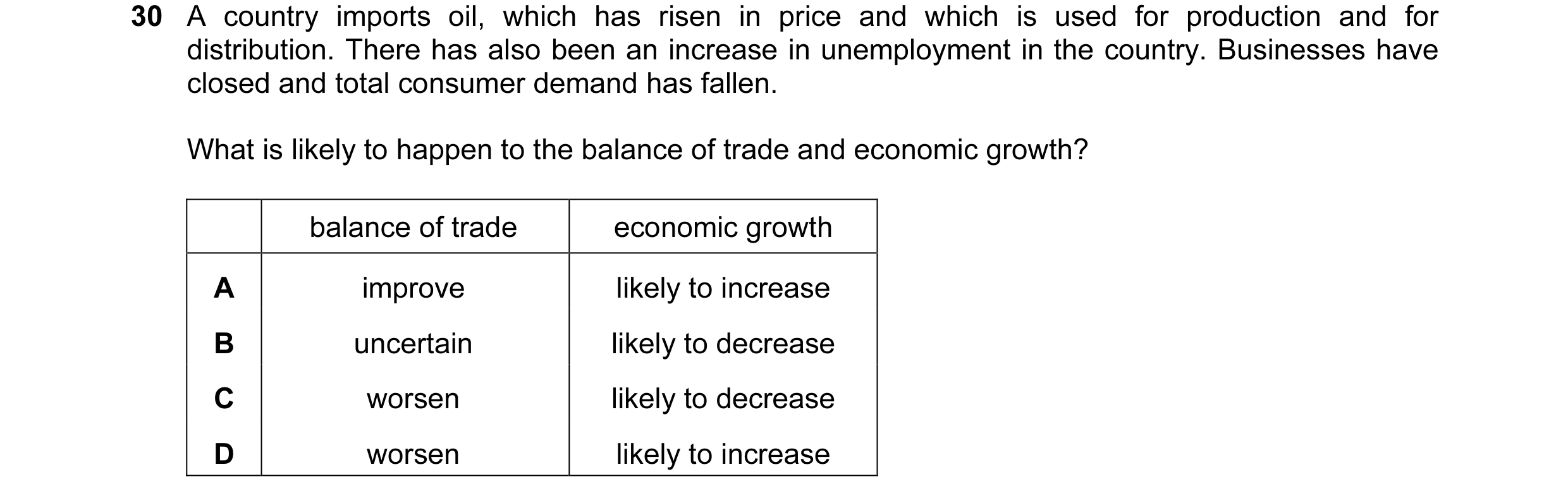 Question 34: A country imports oil, which has risen in price and which is used for production and for distribution. There has also been an increase in u…