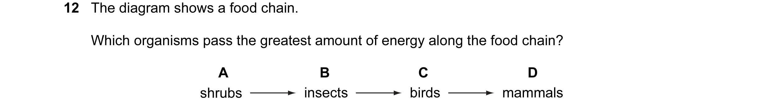 Question 17: The diagram shows a food chain. Which organisms pass the greatest amount of energy along the food chain? A B C D shrubs insects birds mamma…