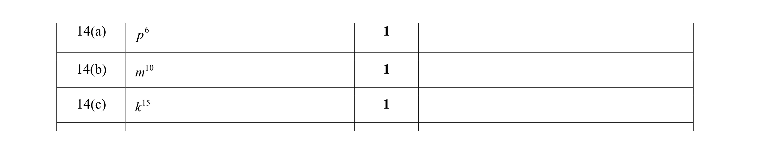Mark scheme for question 41