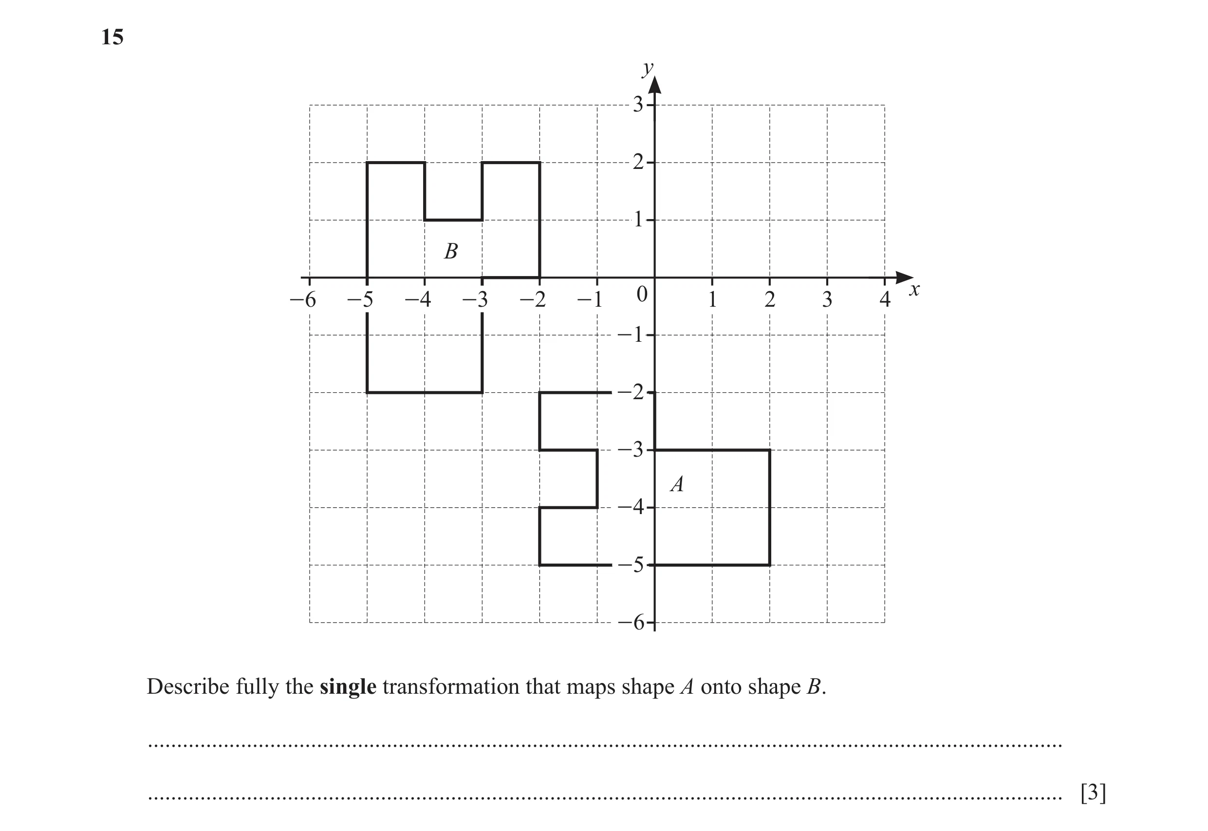 Question 16: y 3 2 1 B x -6 -5 -4 -3-3 -2 -1 0 1 2 3 4 -1 -2 -3 A -4 -5 -6 Describe fully the single transformation that maps shape A onto shape B. ....…
