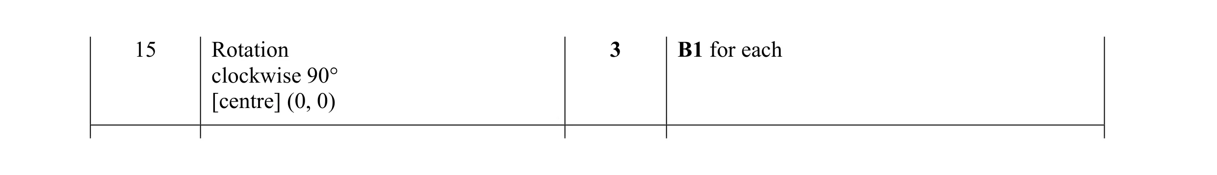 Mark scheme for question 16