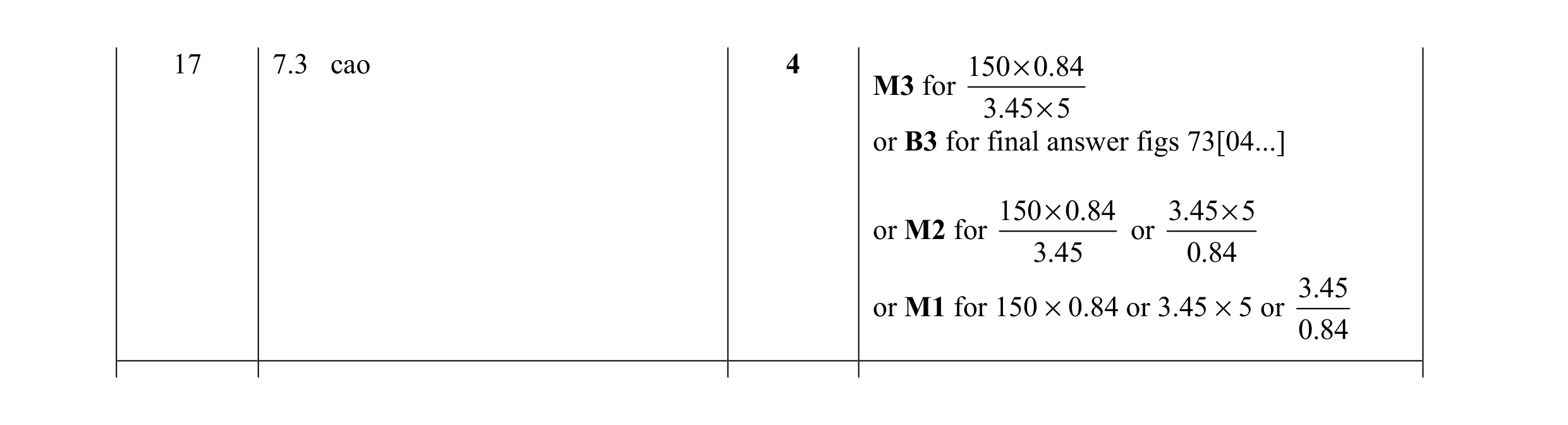 Mark scheme for question 102