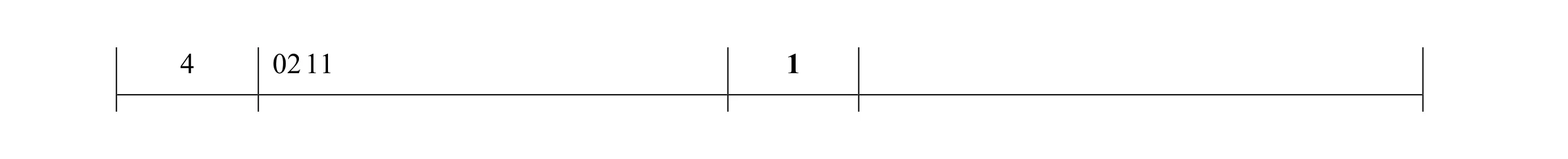 Mark scheme for question 47