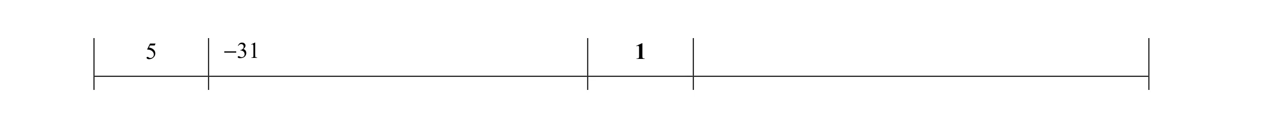 Mark scheme for question 84