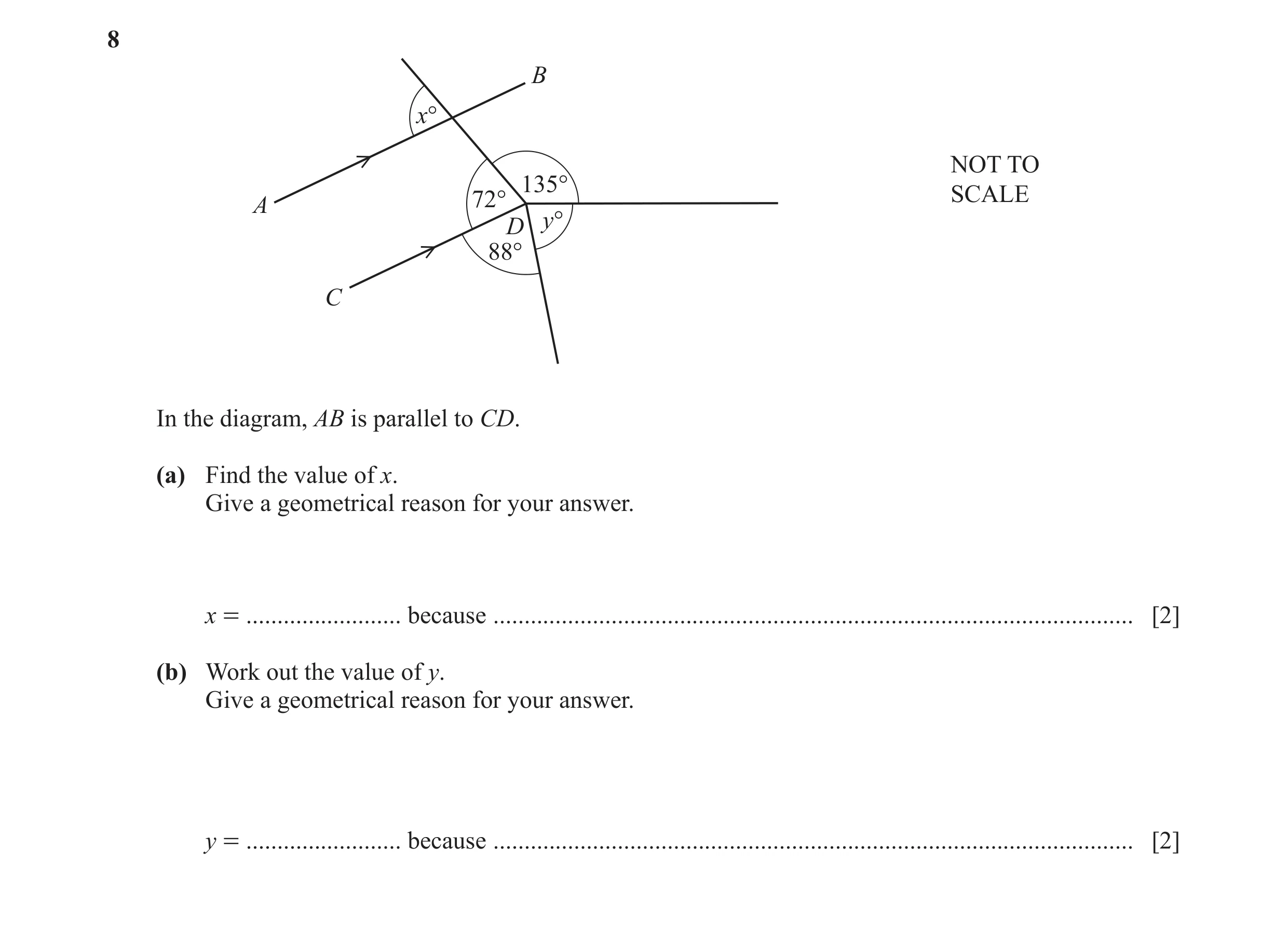 Question 88: B x° NOT TO 135° A 72° SCALE D y° 88° C In the diagram, AB is parallel to CD. (a) Find the value of x. Give a geometrical reason for your a…