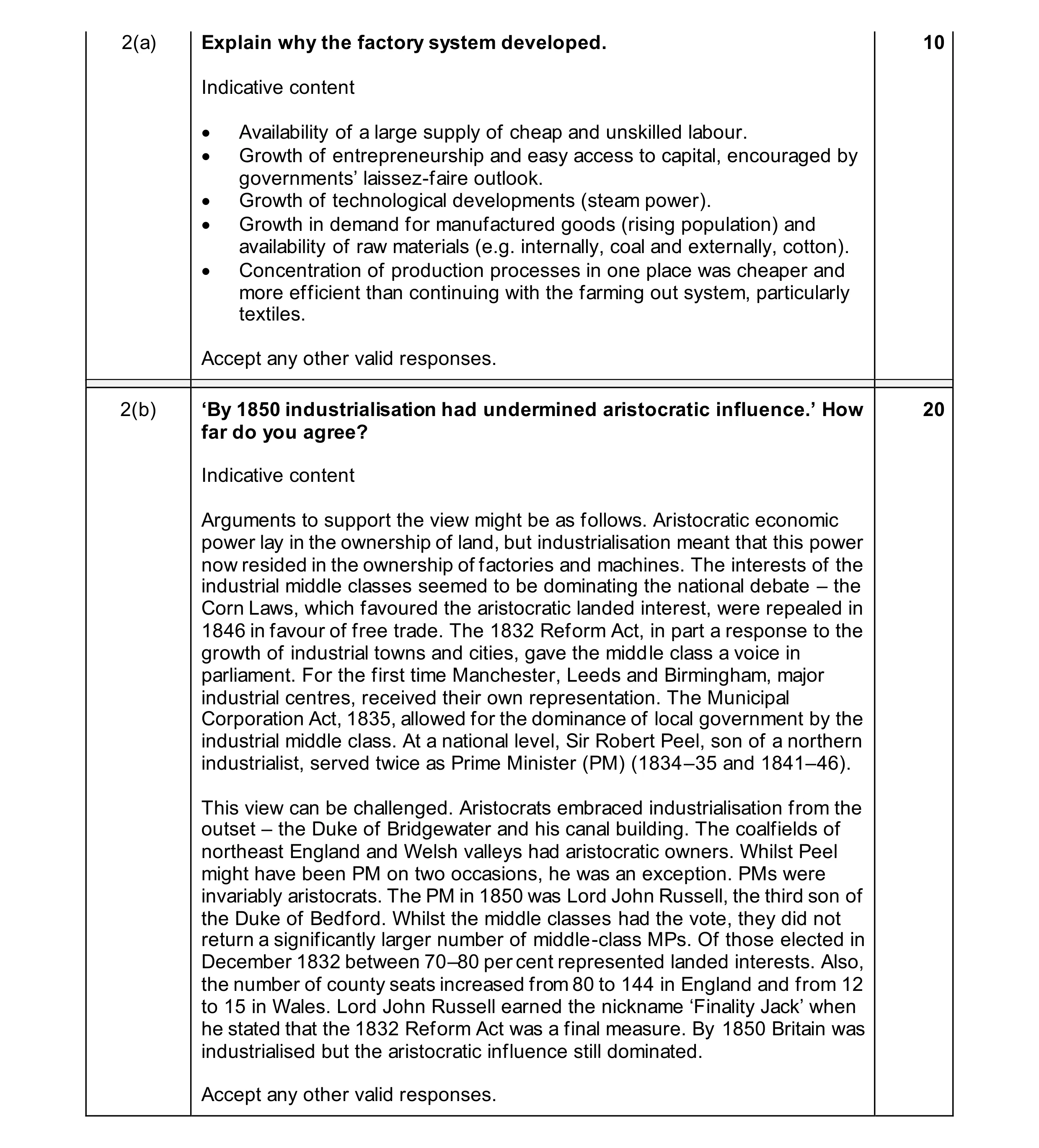 Mark scheme for question 36