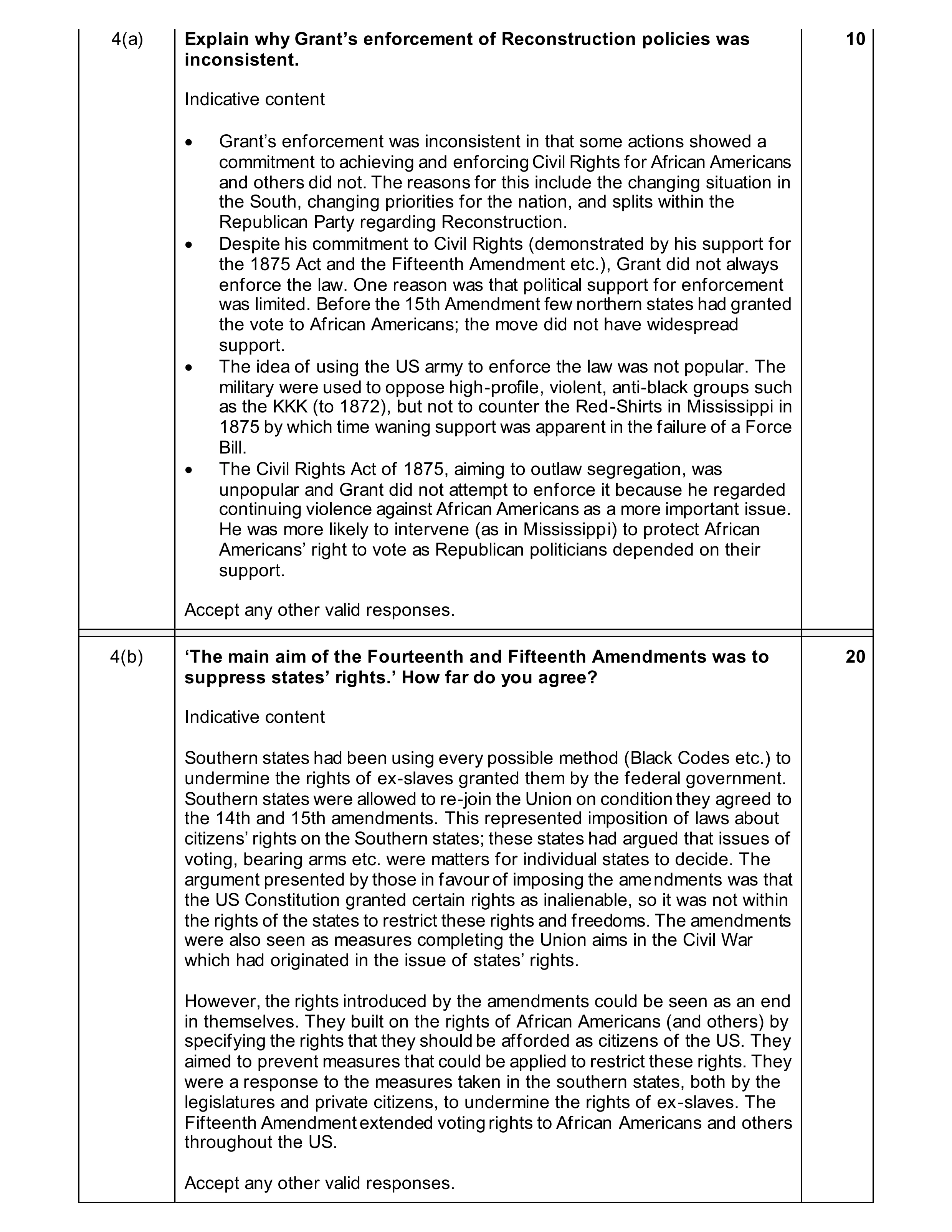 Mark scheme for question 25
