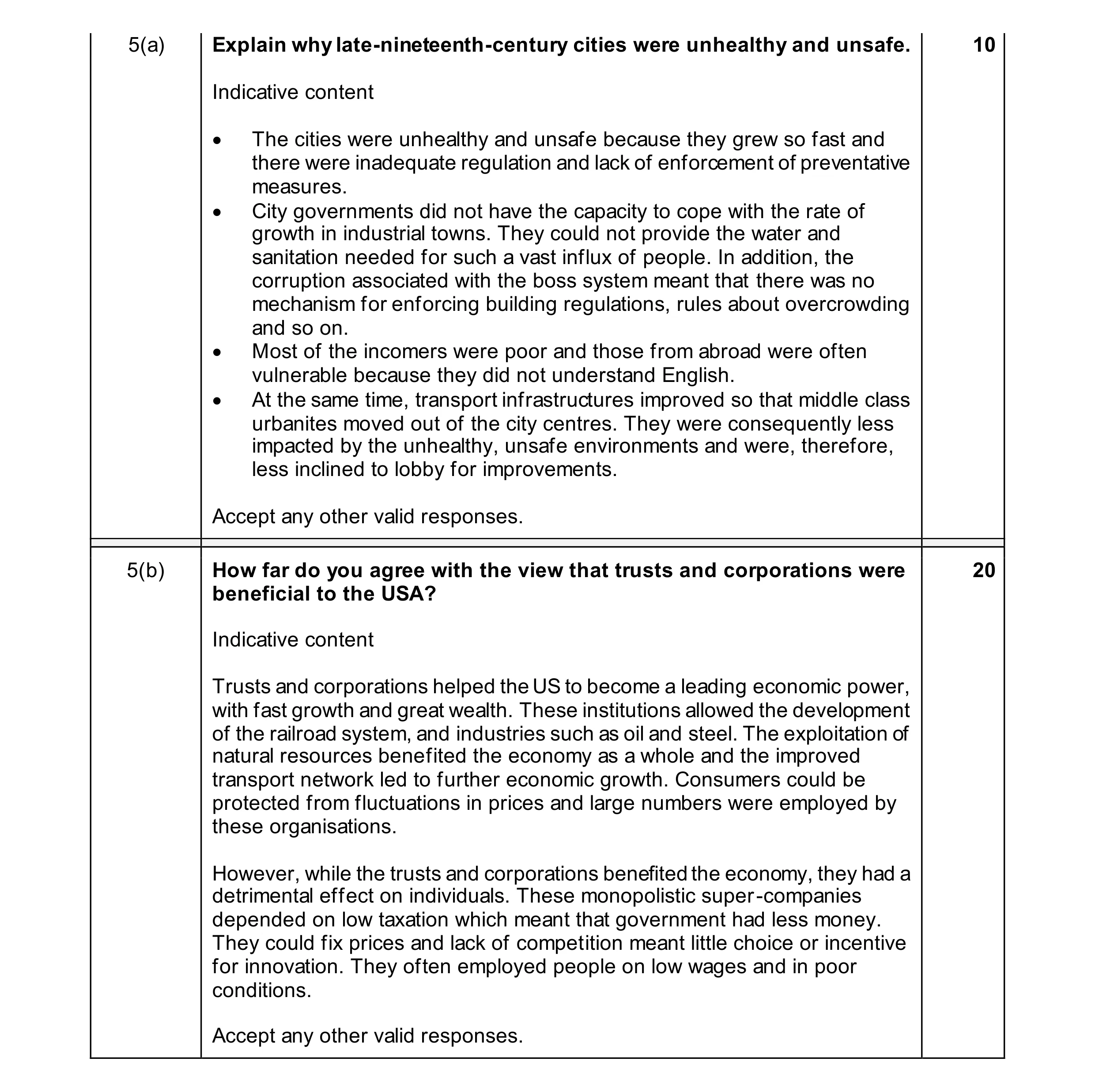 Mark scheme for question 37