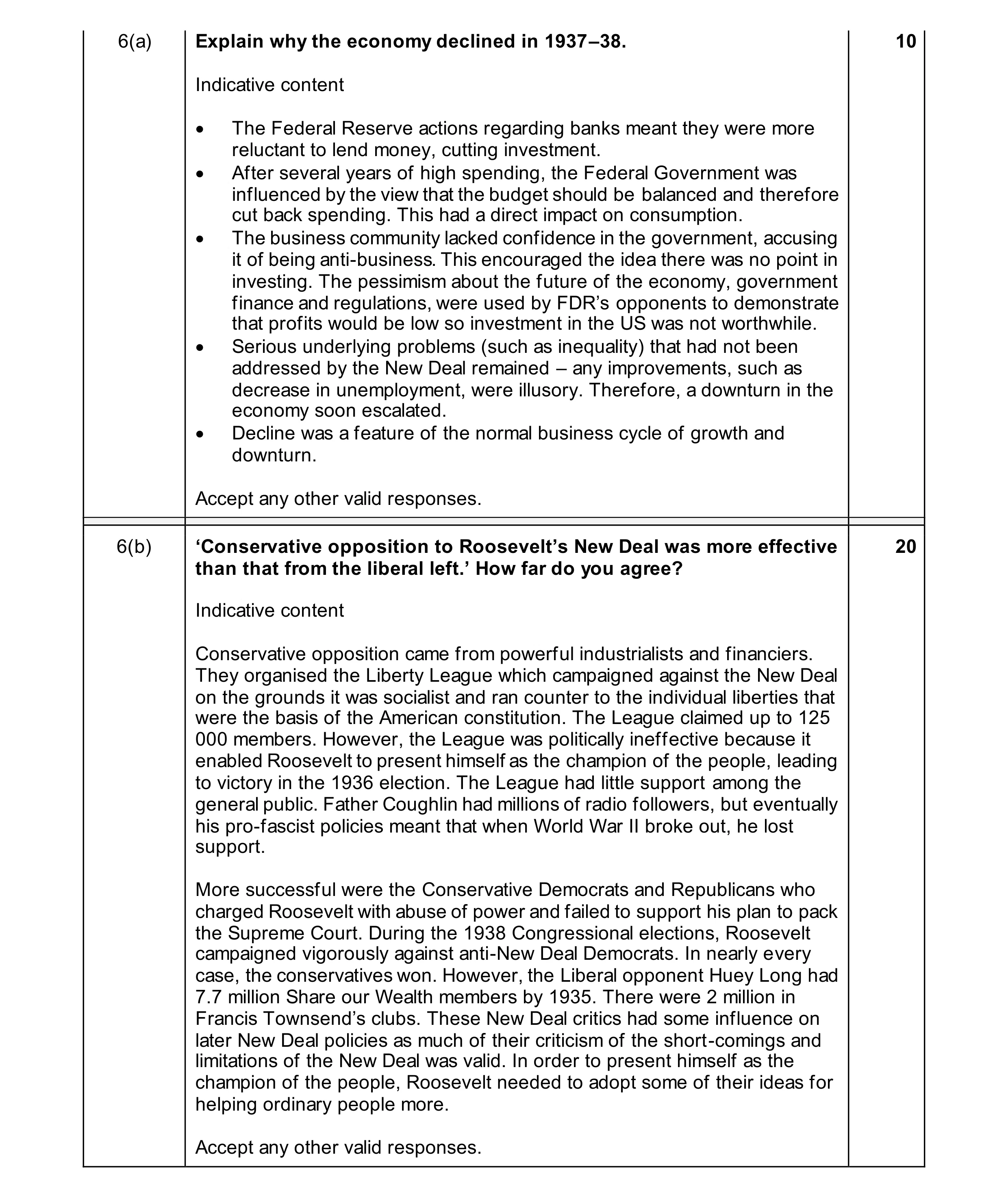 Mark scheme for question 19