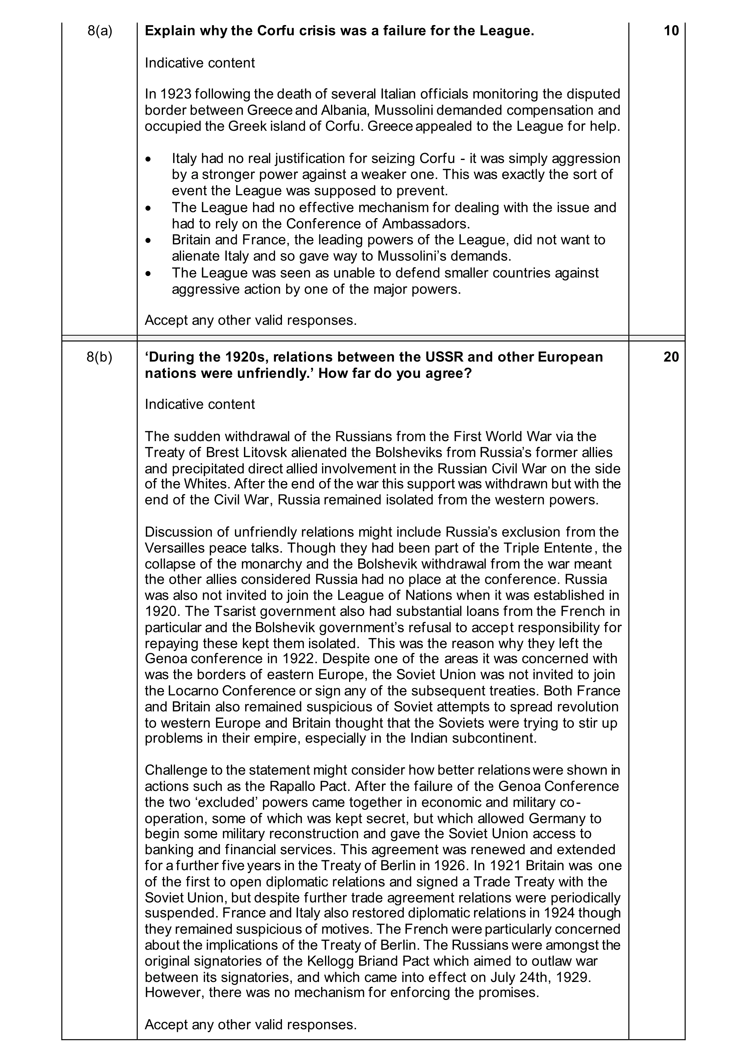 Mark scheme for question 14