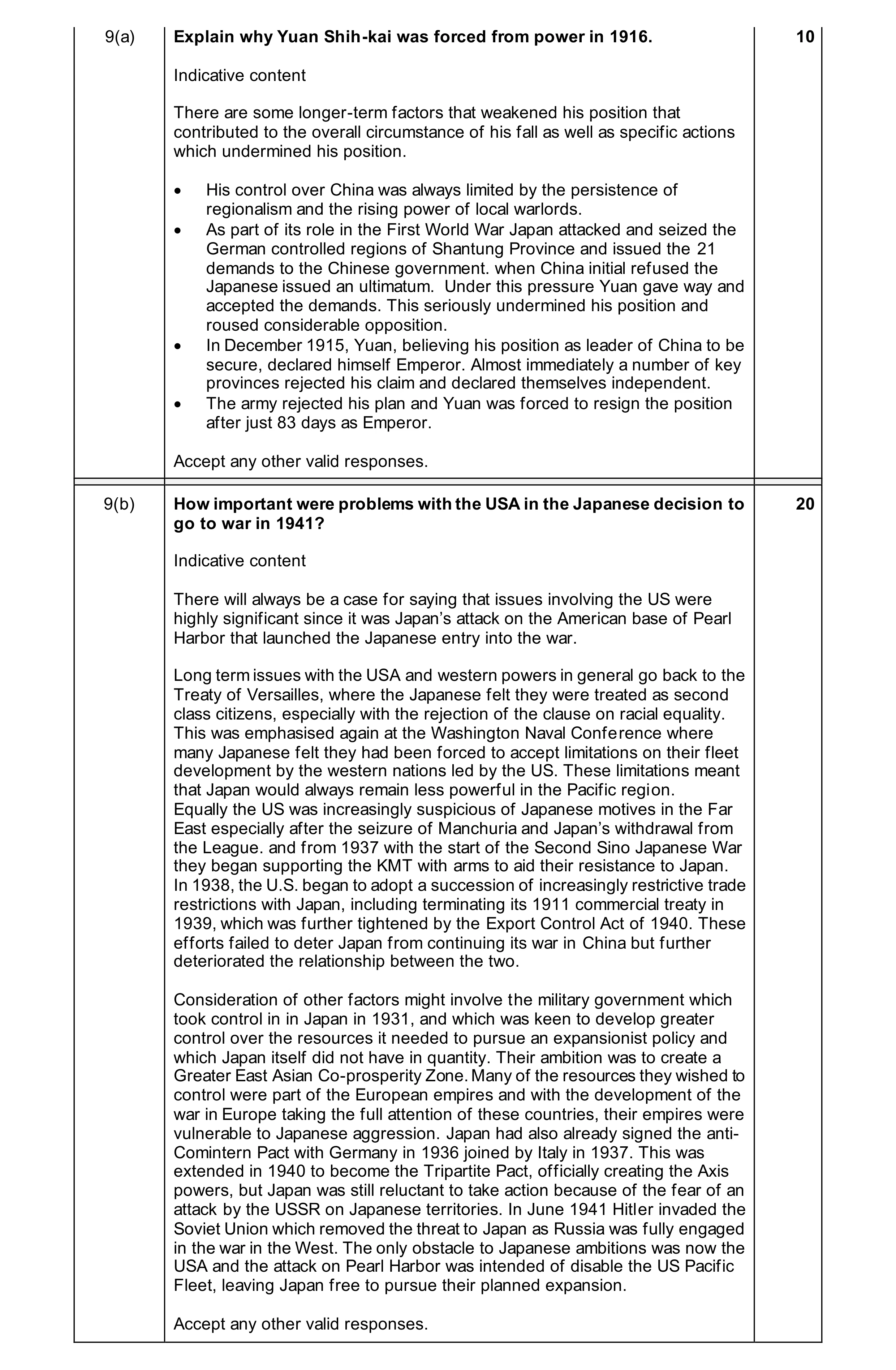 Mark scheme for question 36