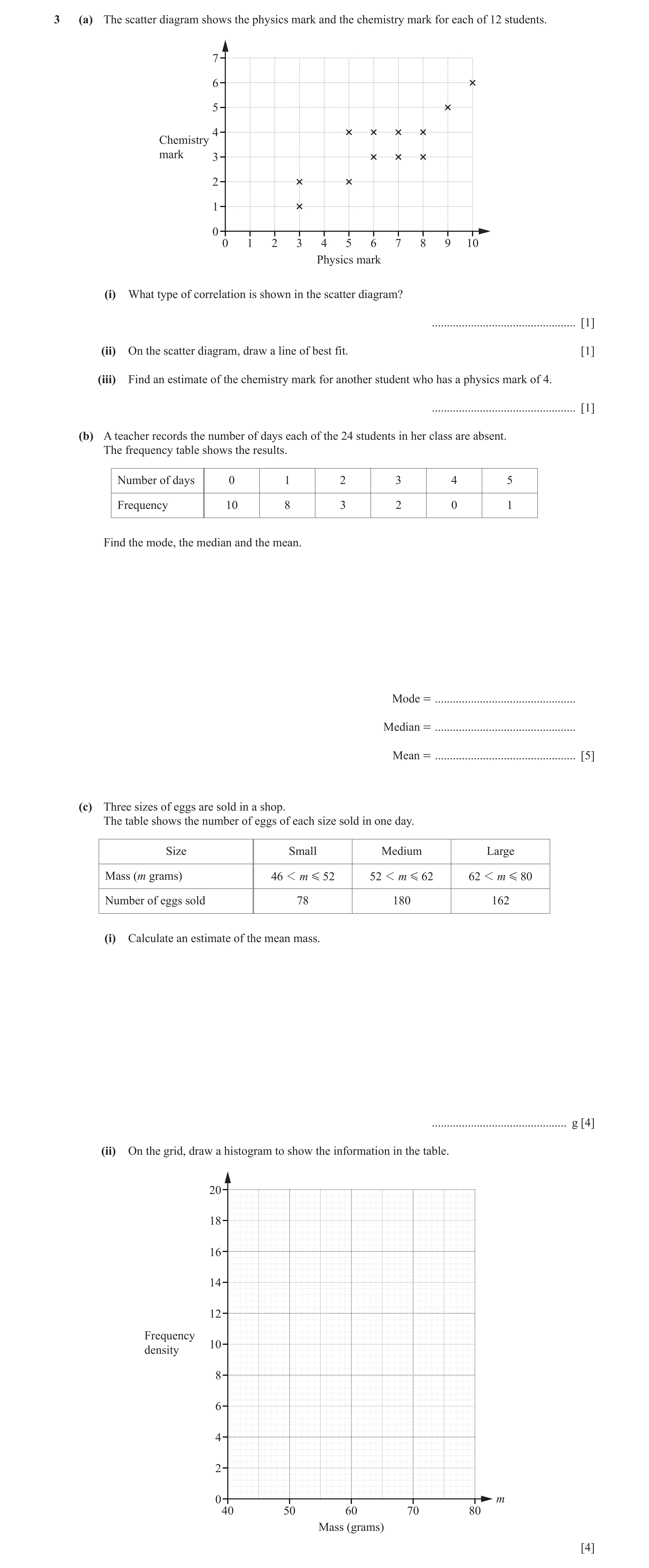 Question 4: (a) The scatter diagram shows the physics mark and the chemistry mark for each of 12 students. 7 6 5 4 Chemistry mark 3 2 1 0 0 1 2 3 4 5 6…