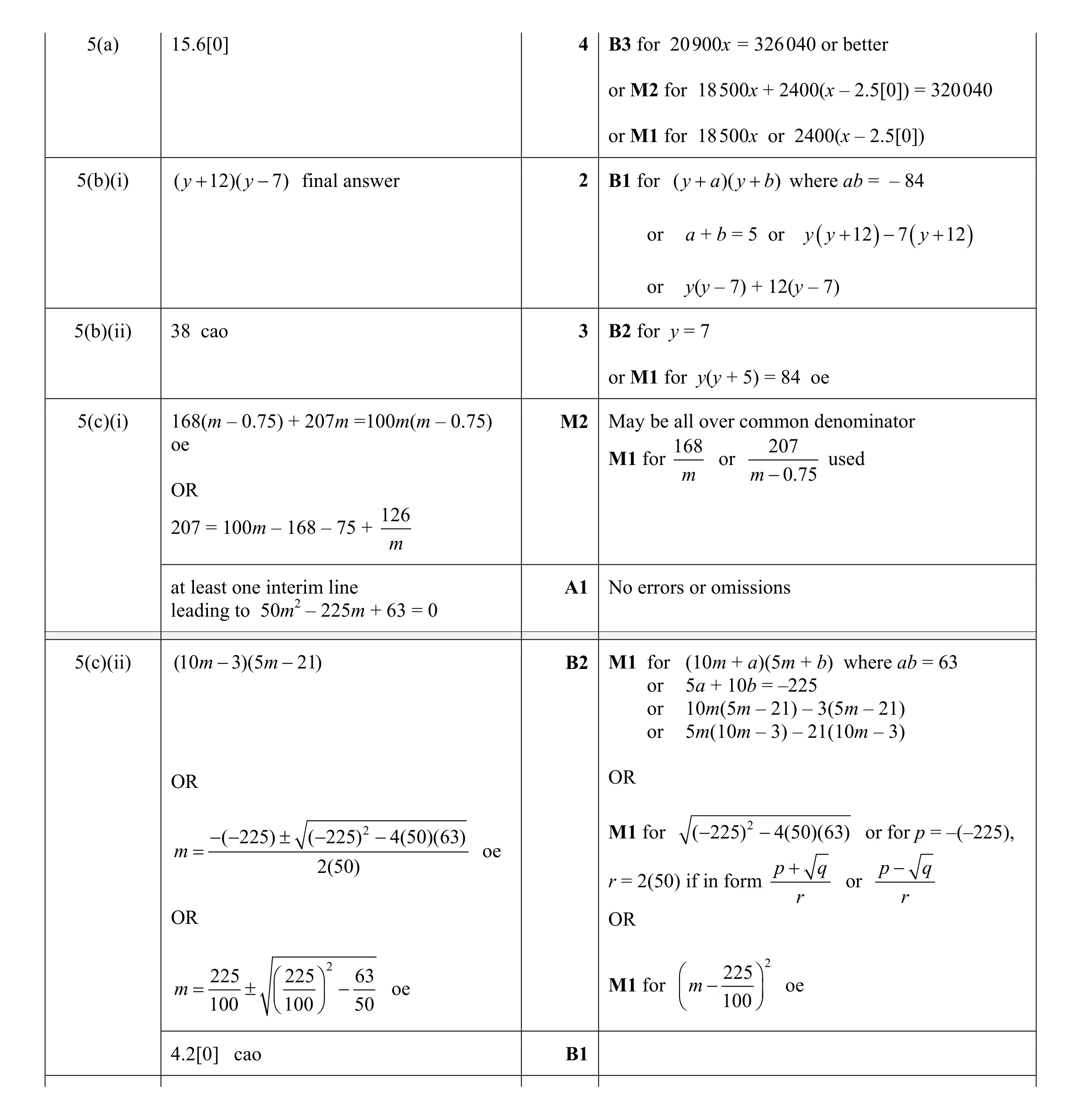 Mark scheme for question 44
