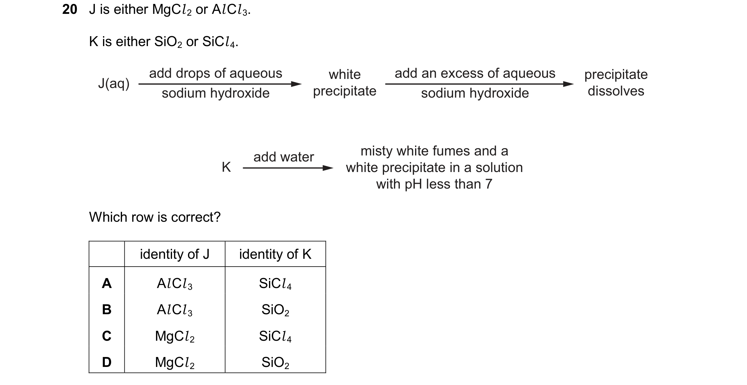 Question 168: J is either MgCl 2 or Al Cl 3. K is either SiO2 or SiCl 4. add drops of aqueous white add an excess of aqueous precipitate J(aq) sodium hyd…