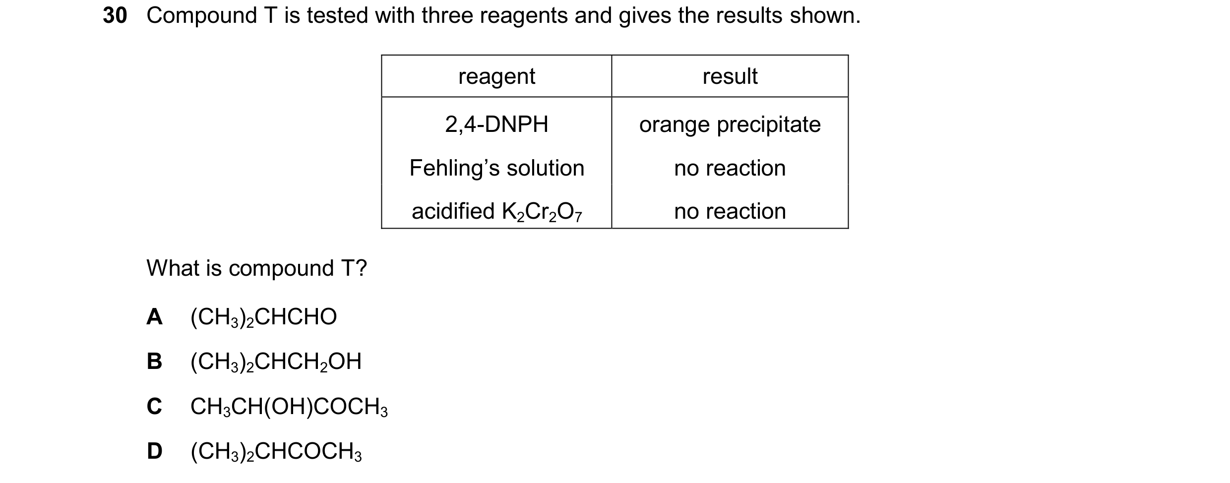 Question 316: Compound T is tested with three reagents and gives the results shown. reagent result 2,4-DNPH orange precipitate Fehling’s solution no reac…