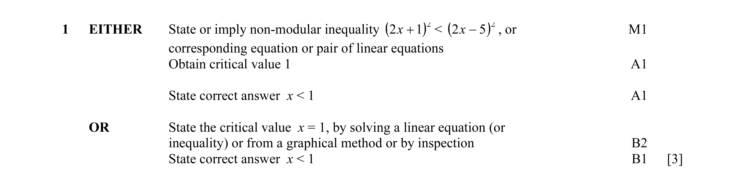Mark scheme for question 13