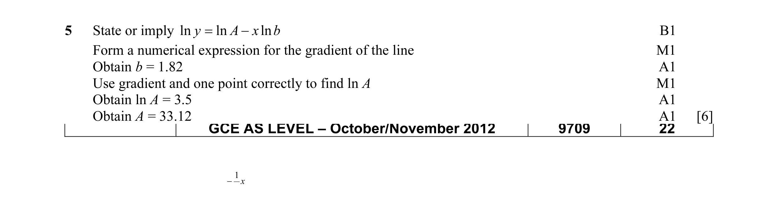 Mark scheme for question 23