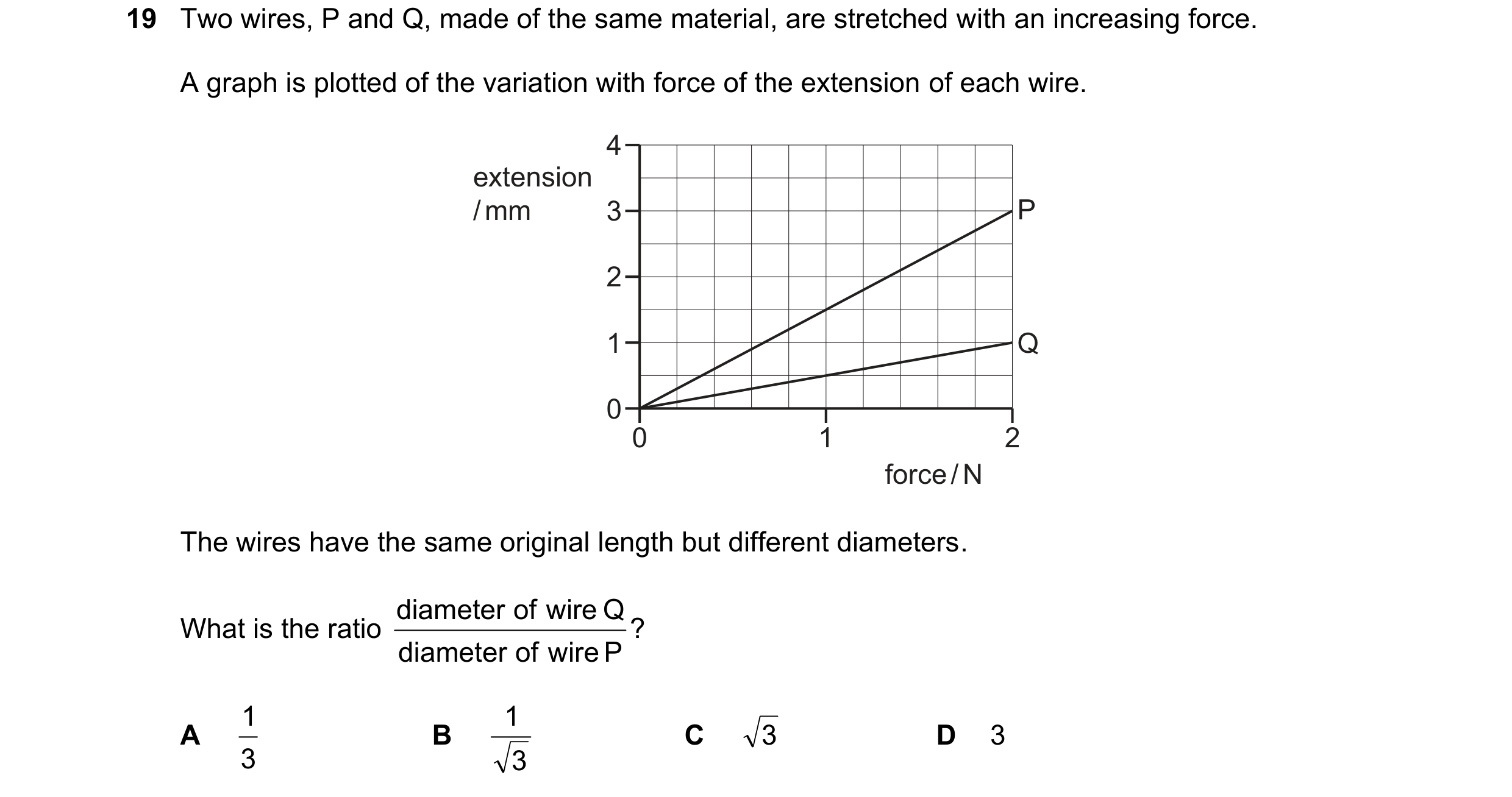 Question 118: Two wires, P and Q, made of the same material, are stretched with an increasing force. A graph is plotted of the variation with force of th…