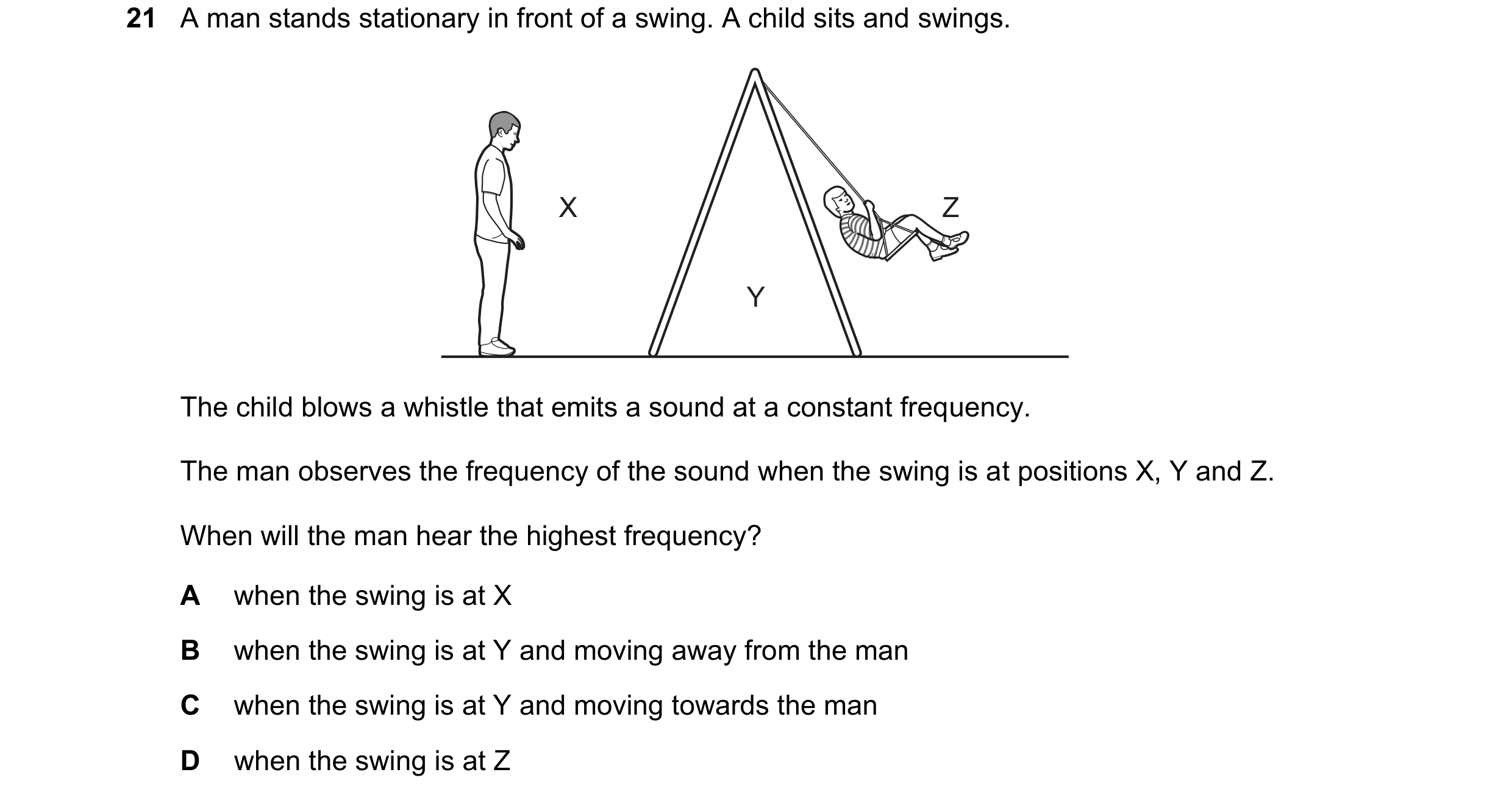 Question 56: A man stands stationary in front of a swing. A child sits and swings. X Z Y The child blows a whistle that emits a sound at a constant freq…