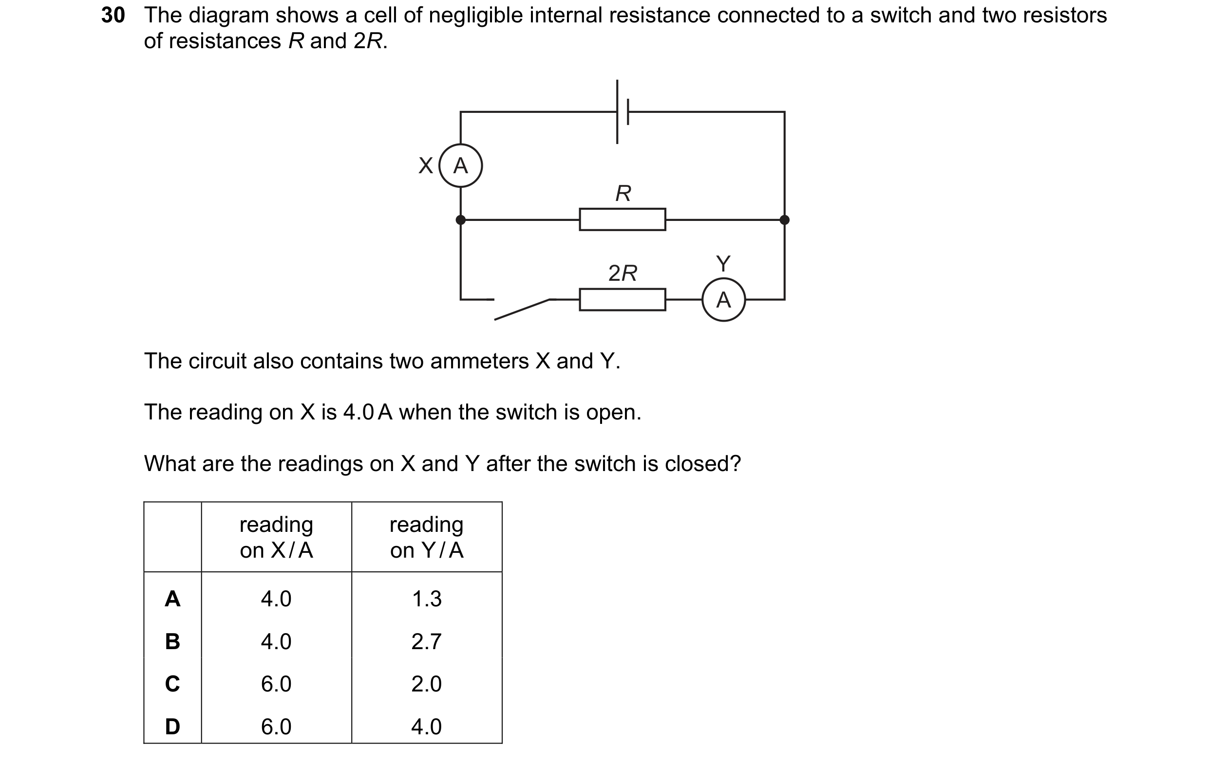 Question 204: The diagram shows a cell of negligible internal resistance connected to a switch and two resistors of resistances R and 2R. X A R 2R Y A Th…