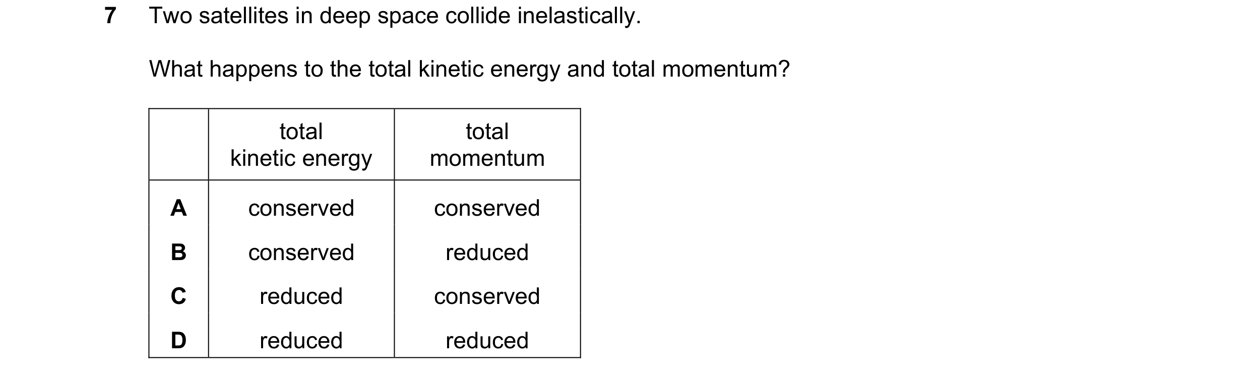Question 182: Two satellites in deep space collide inelastically. What happens to the total kinetic energy and total momentum? total total kinetic energy…