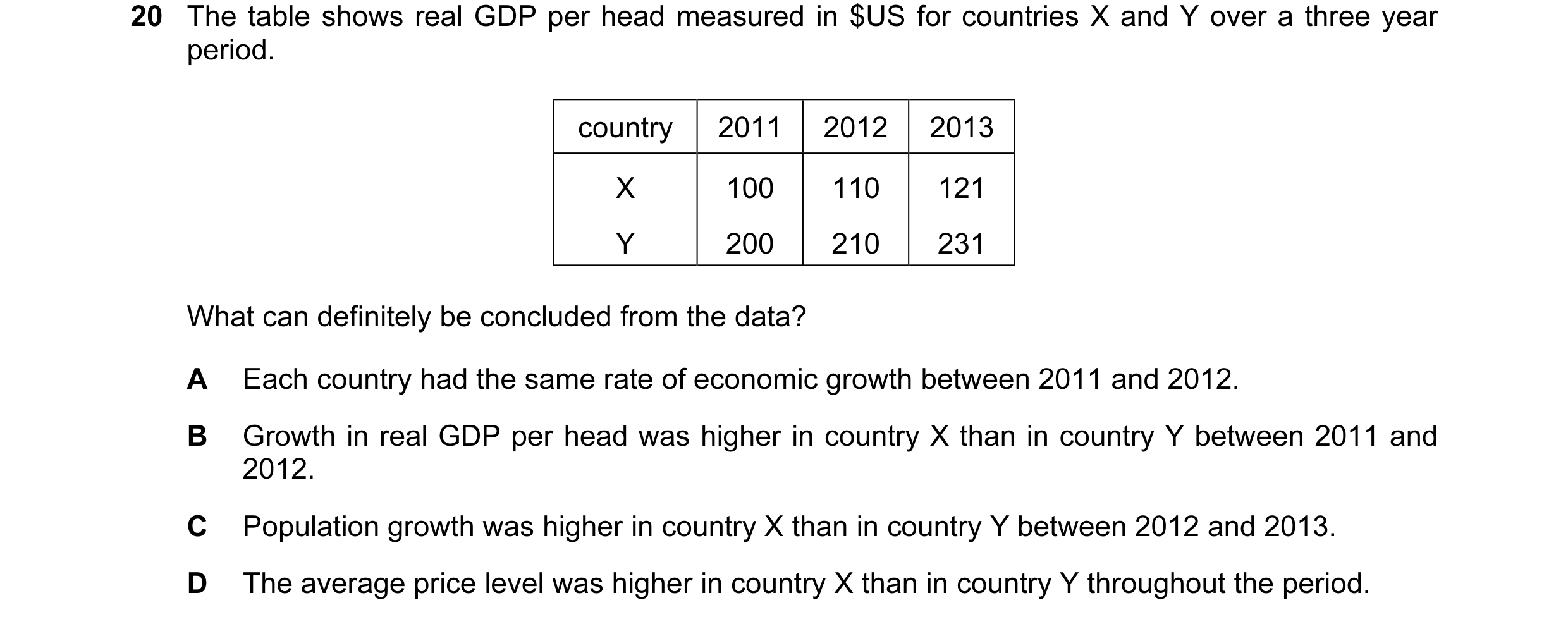 Question 10: The table shows real GDP per head measured in $US for countries X and Y over a three year period. country 2011 2012 2013 X 100 110 121 Y 20…