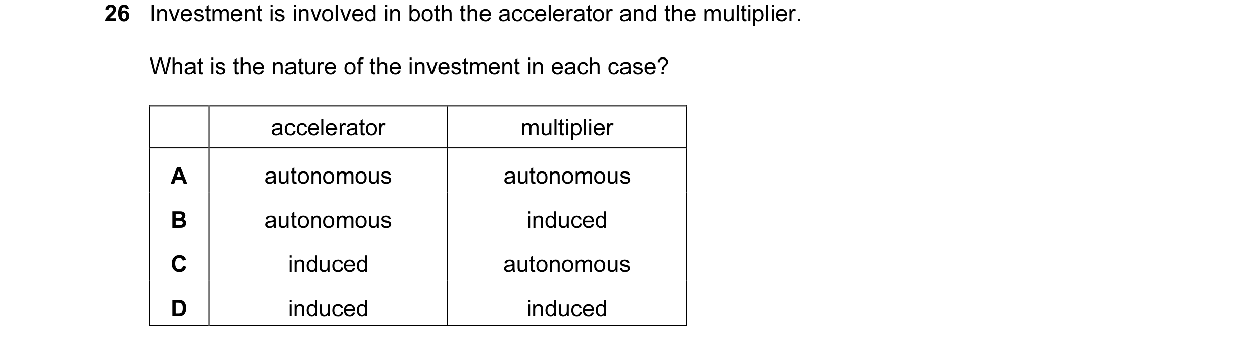 Question 43: Investment is involved in both the accelerator and the multiplier. What is the nature of the investment in each case? accelerator multiplie…