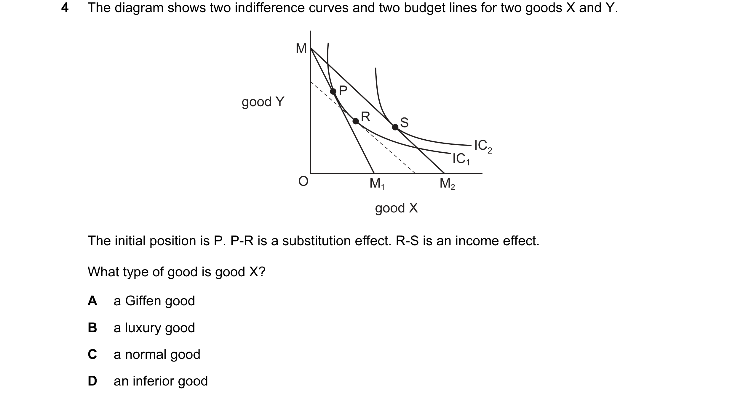 Question 29: The diagram shows two indifference curves and two budget lines for two goods X and Y. M P good Y R S IC2 IC1 O M1 M2 good X The initial pos…