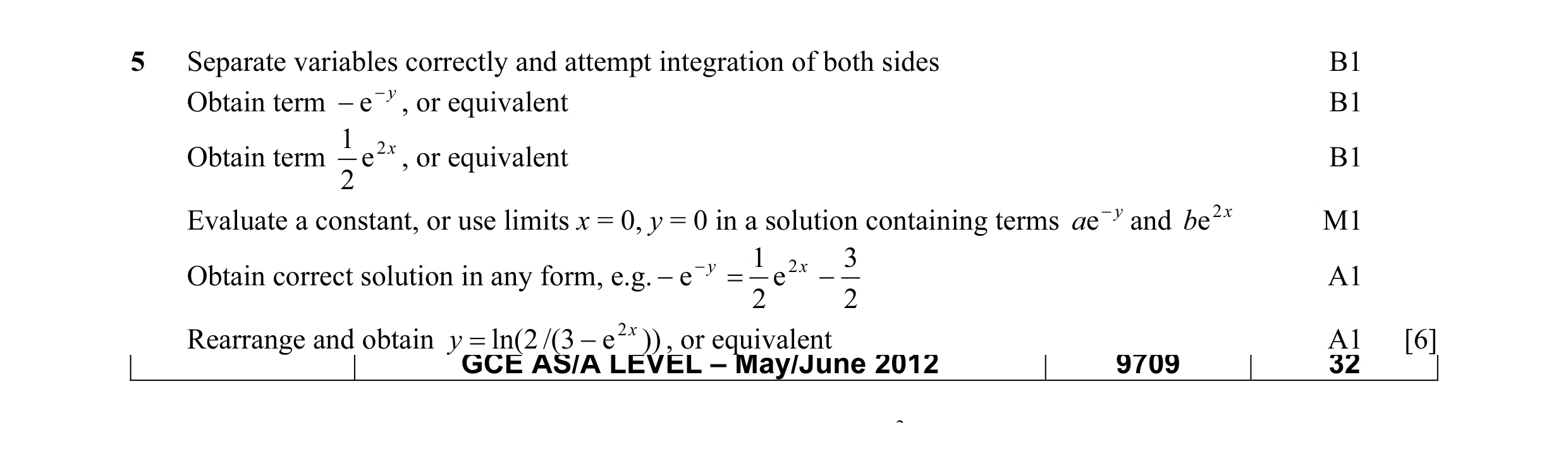 Mark scheme for question 19