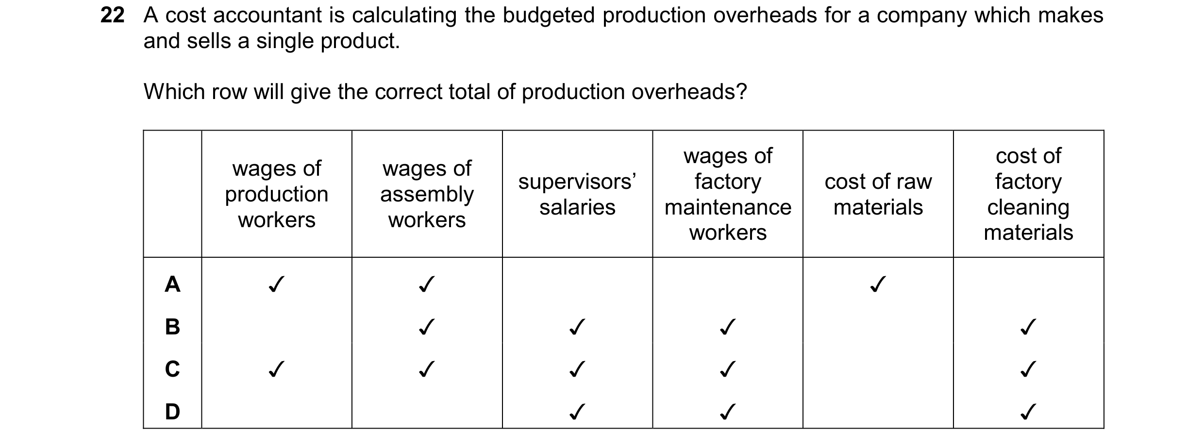 Question 355: Acost accountant is calculating the budgeted production overheads for a company which makes
and sells a single product.

Which row will giv…