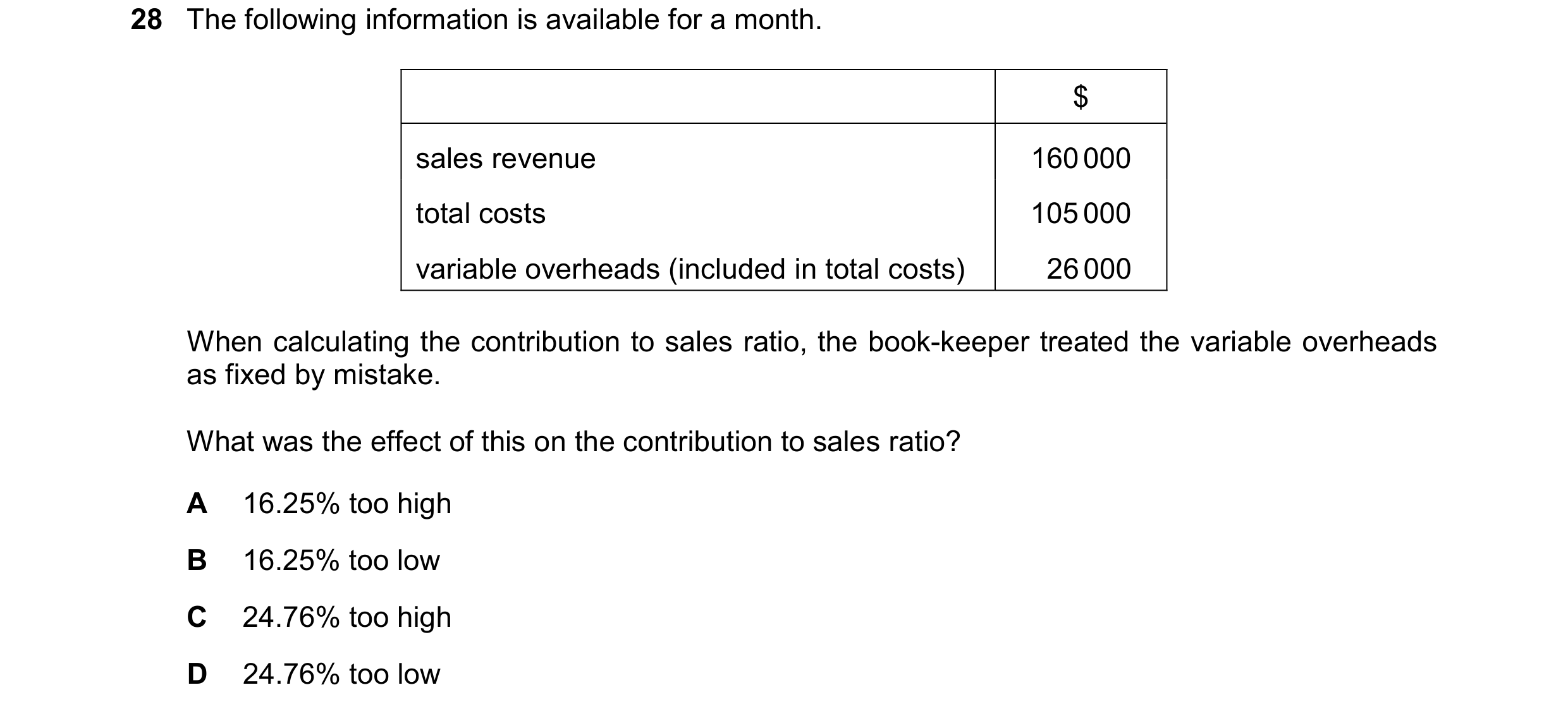 Question 358: The following information is available for a month. $ sales revenue 160 000 total costs 105 000 variable overheads (included in total costs…