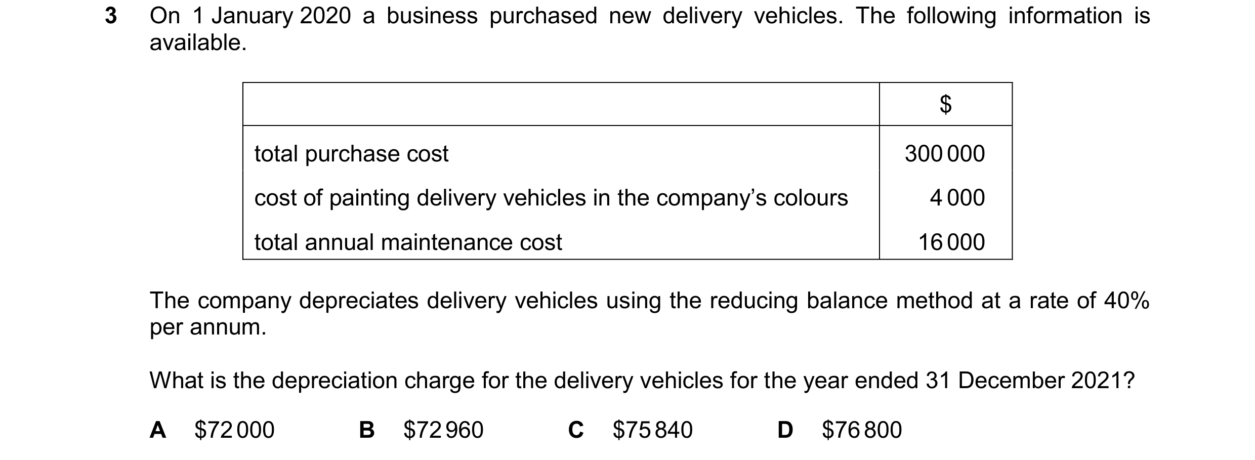 Question 240: On 1 January 2020 a business purchased new delivery vehicles. The following information is available. $ total purchase cost 300 000 cost of…