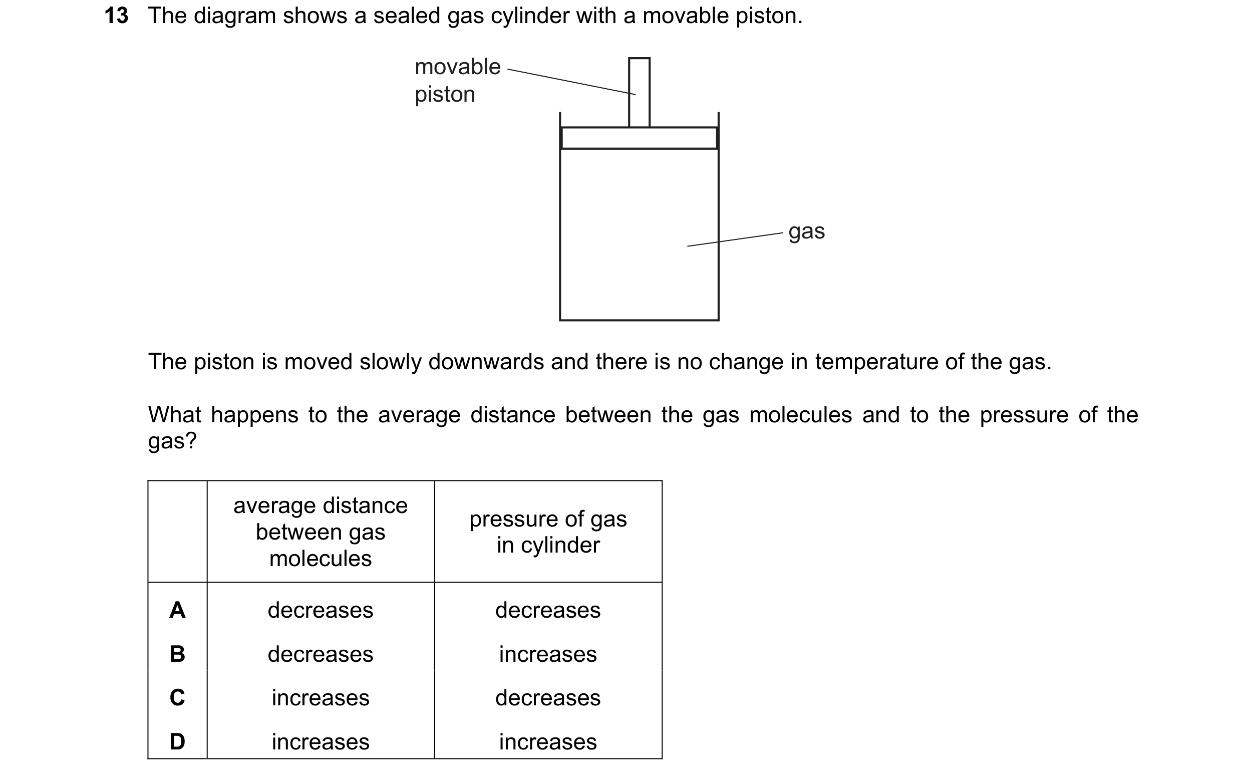 Question 203: The diagram shows a sealed gas cylinder with a movable piston. movable piston gas The piston is moved slowly downwards and there is no chan…