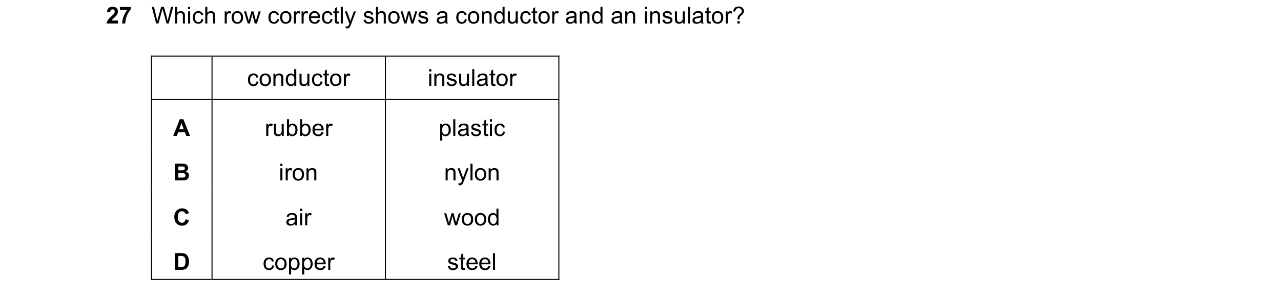 Question 303: Which row correctly shows a conductor and an insulator? conductor insulator A rubber plastic B iron nylon C air wood D copper steel