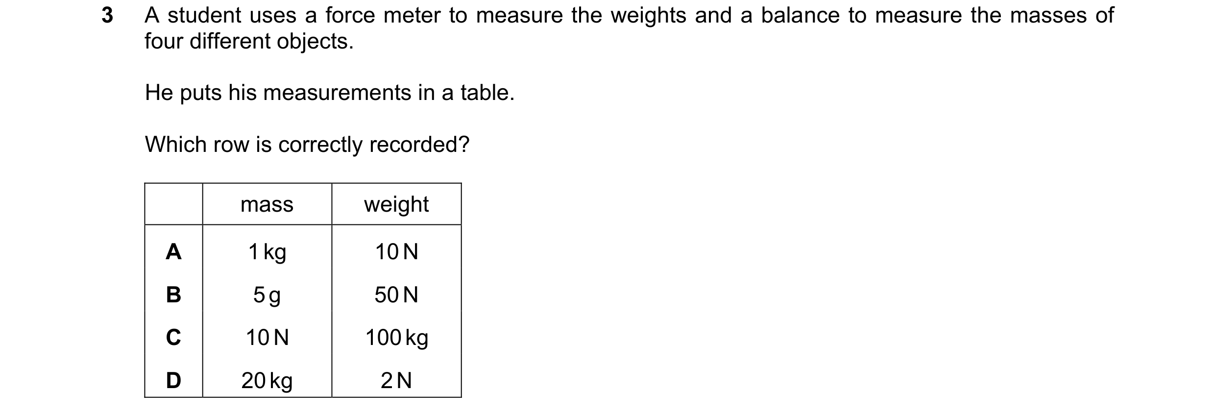Question 145: A student uses a force meter to measure the weights and a balance to measure the masses of four different objects. He puts his measurements…