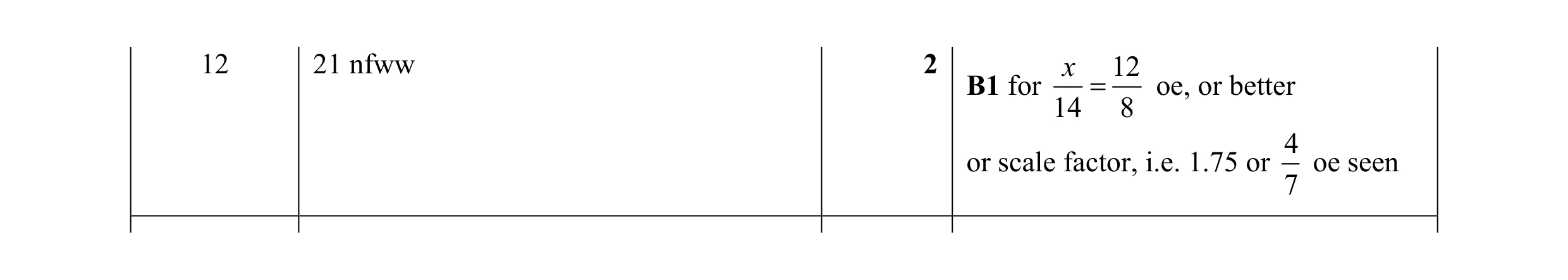 Mark scheme for question 15