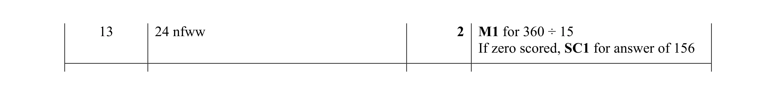 Mark scheme for question 43