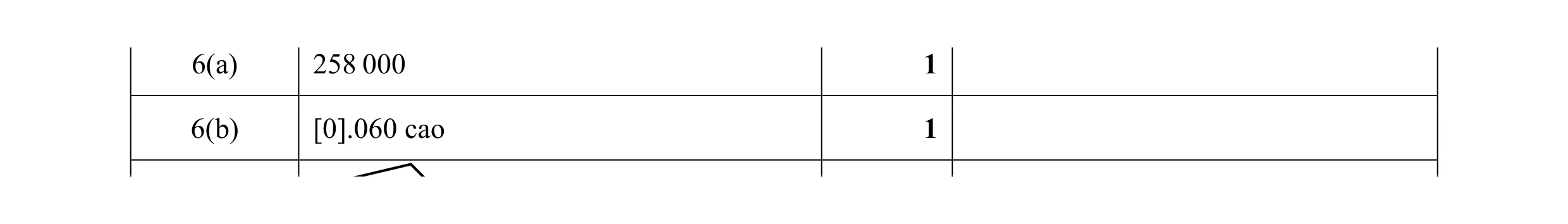 Mark scheme for question 70