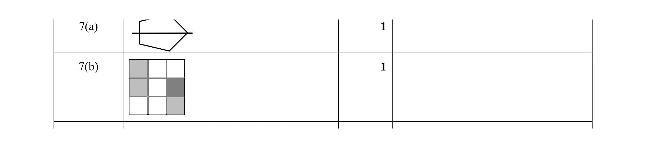 Mark scheme for question 34