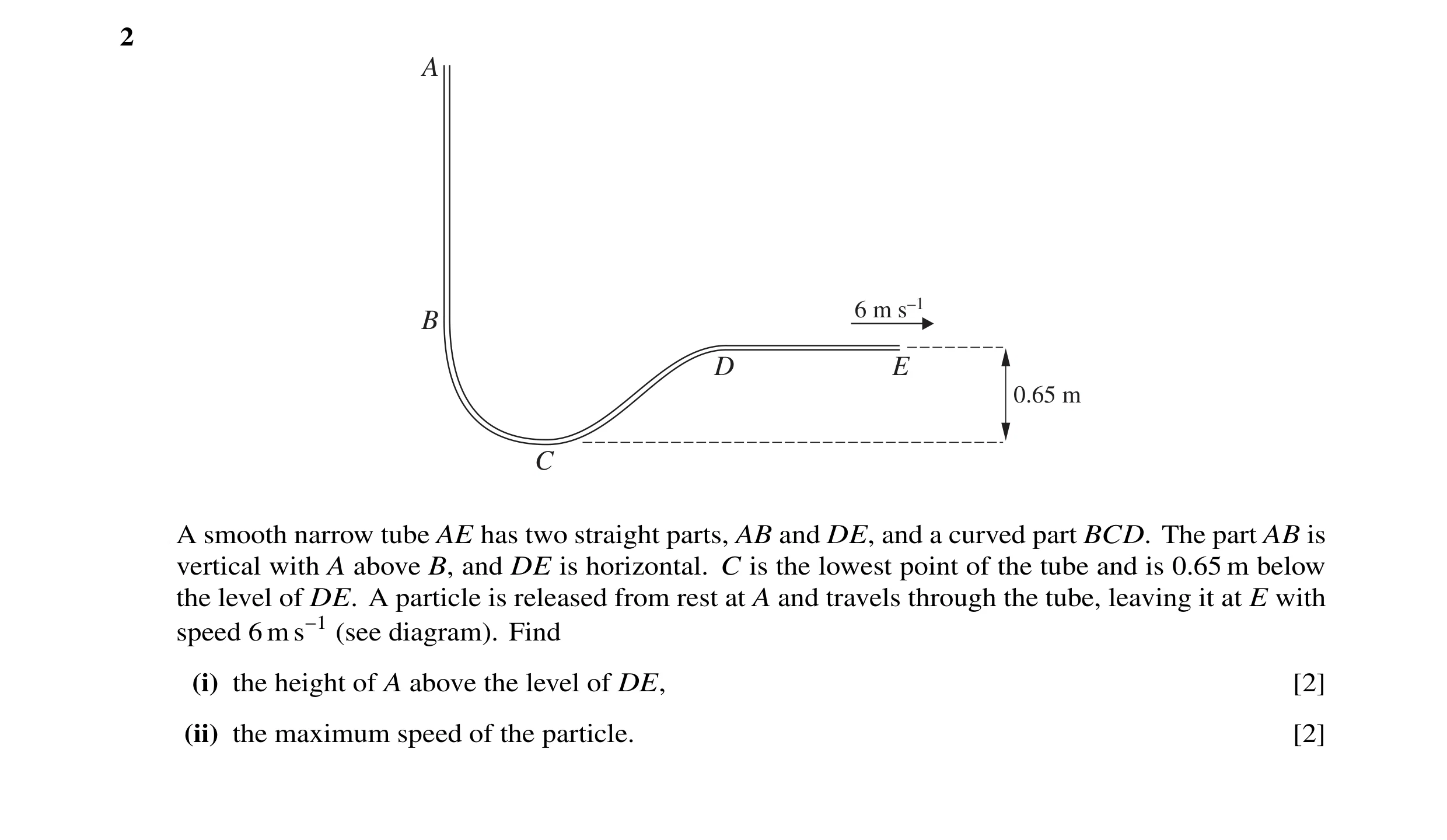 Question 15: A 6 m s–1 B D E 0.65 m C A smooth narrow tube AE has two straight parts, AB and DE, and a curved part BCD. The part AB is vertical with A a…