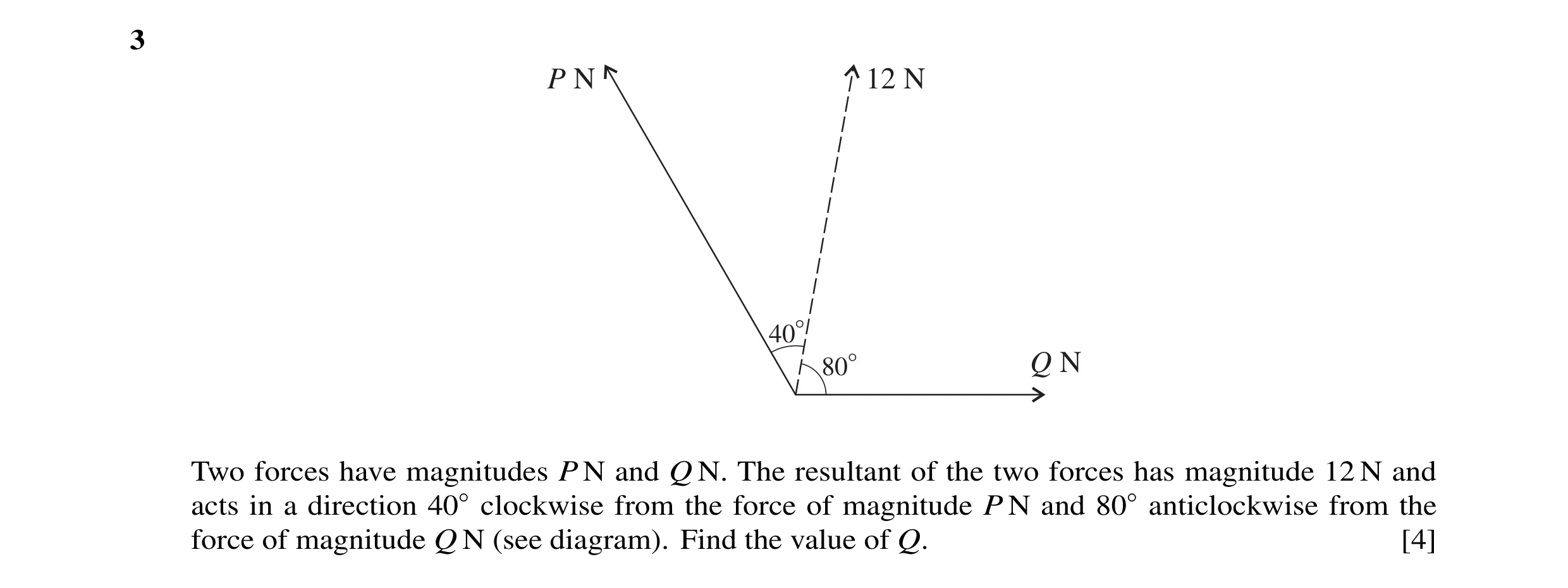 Question 14: P N 12 N 40° 80° Q N Two forces have magnitudes P N and Q N. The resultant of the two forces has magnitude 12 N and acts in a direction 40◦…