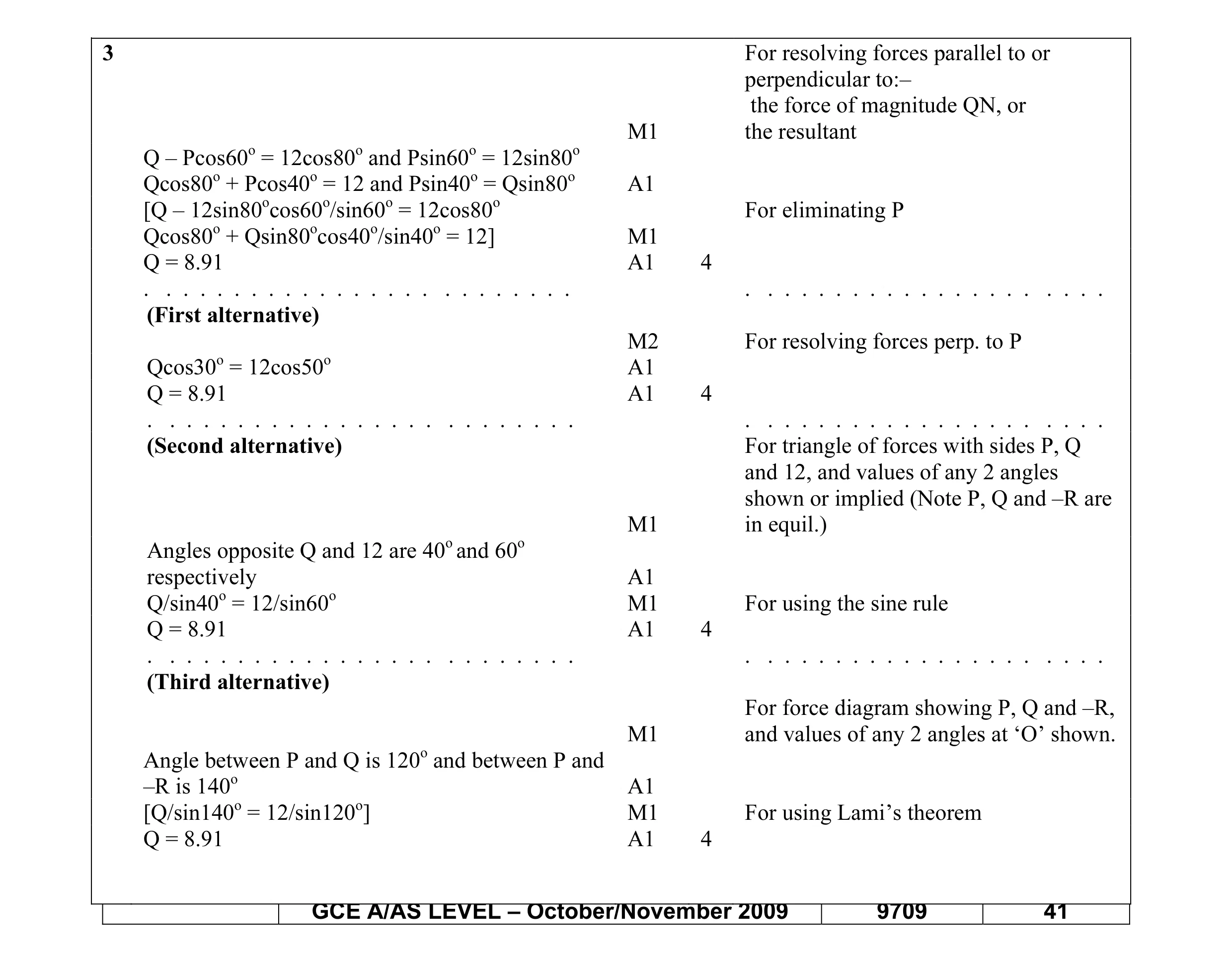 Mark scheme for question 14