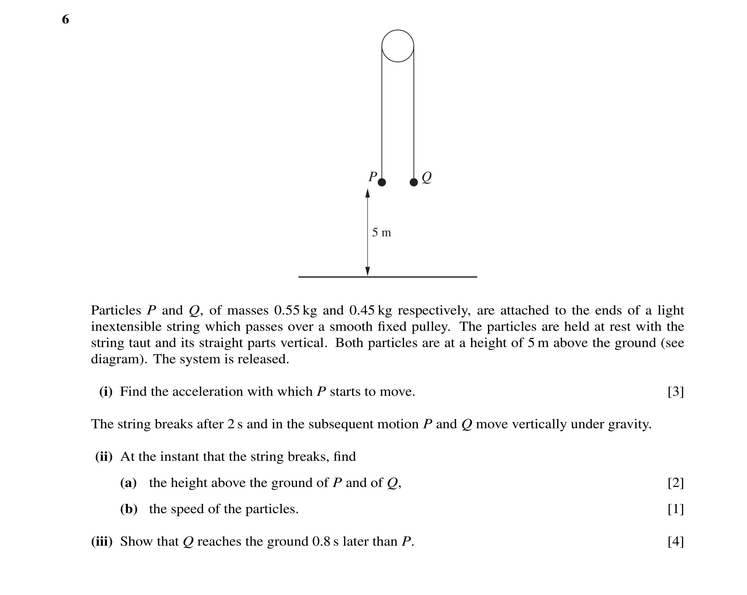 Question 24: P Q 5 m Particles P and Q, of masses 0.55 kg and 0.45 kg respectively, are attached to the ends of a light inextensible string which passes…