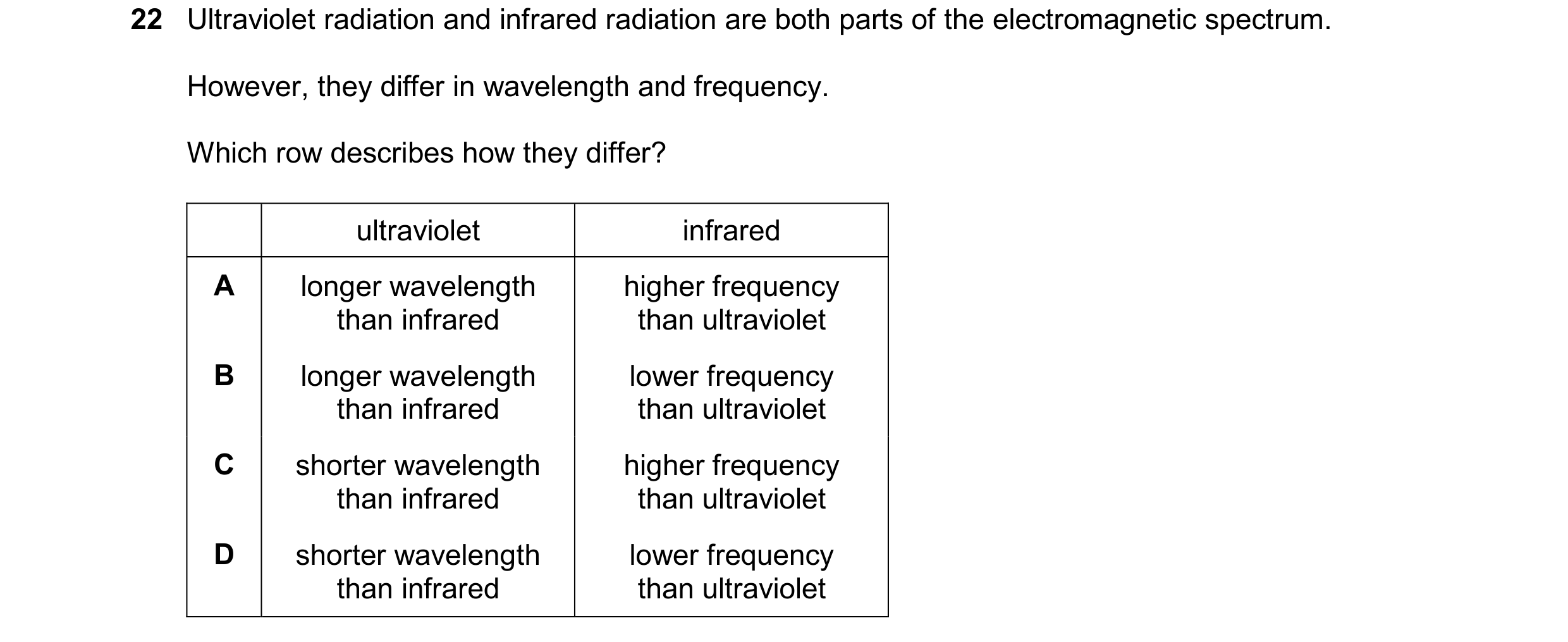 Question 36: Ultraviolet radiation and infrared radiation are both parts of the electromagnetic spectrum. However, they differ in wavelength and frequen…
