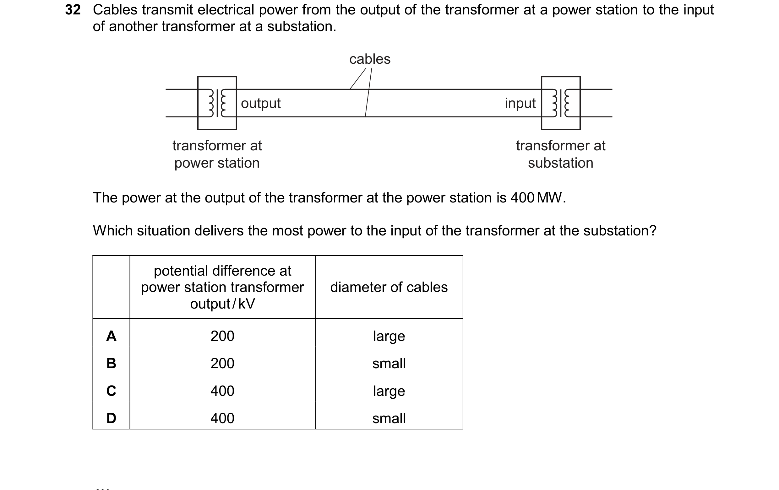 Question 66: Cables transmit electrical power from the output of the transformer at a power station to the input of another transformer at a substation.…