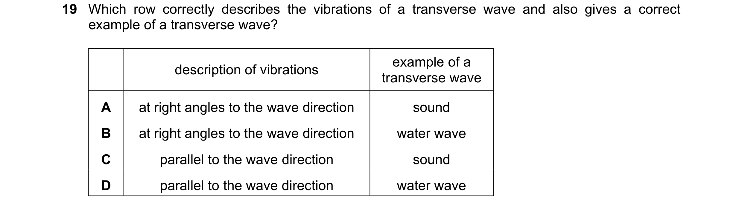 Question 20: Which row correctly describes the vibrations of a transverse wave and also gives a correct example of a transverse wave? example of a descr…